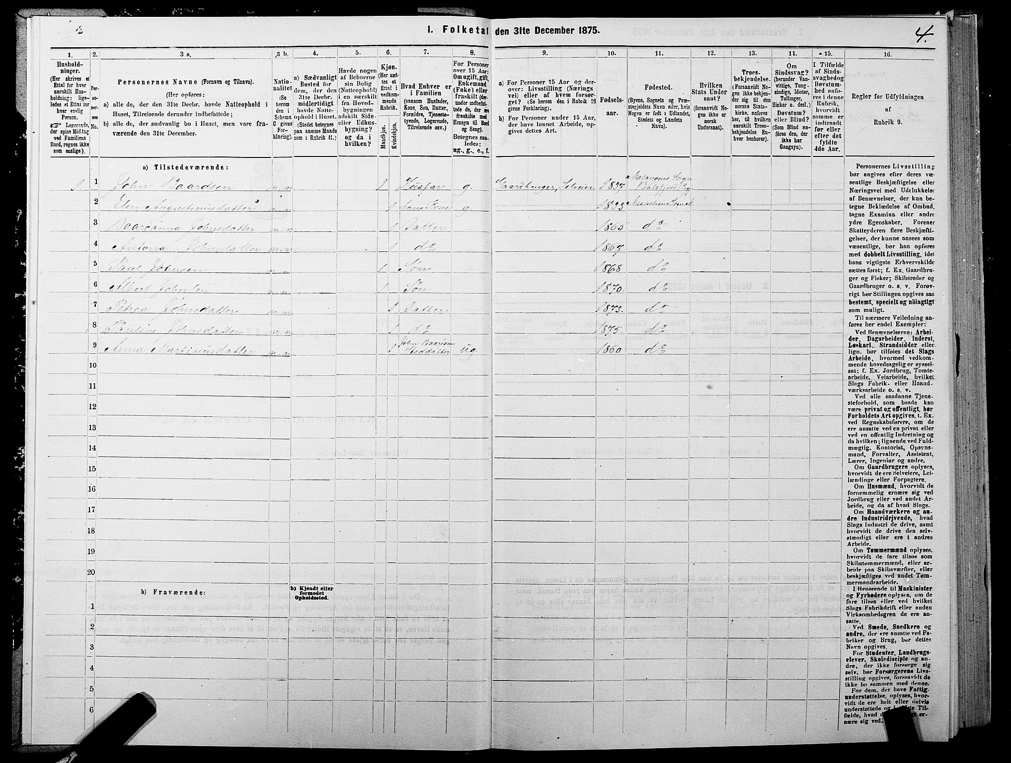 SATØ, 1875 census for 1924P Målselv, 1875, p. 1004