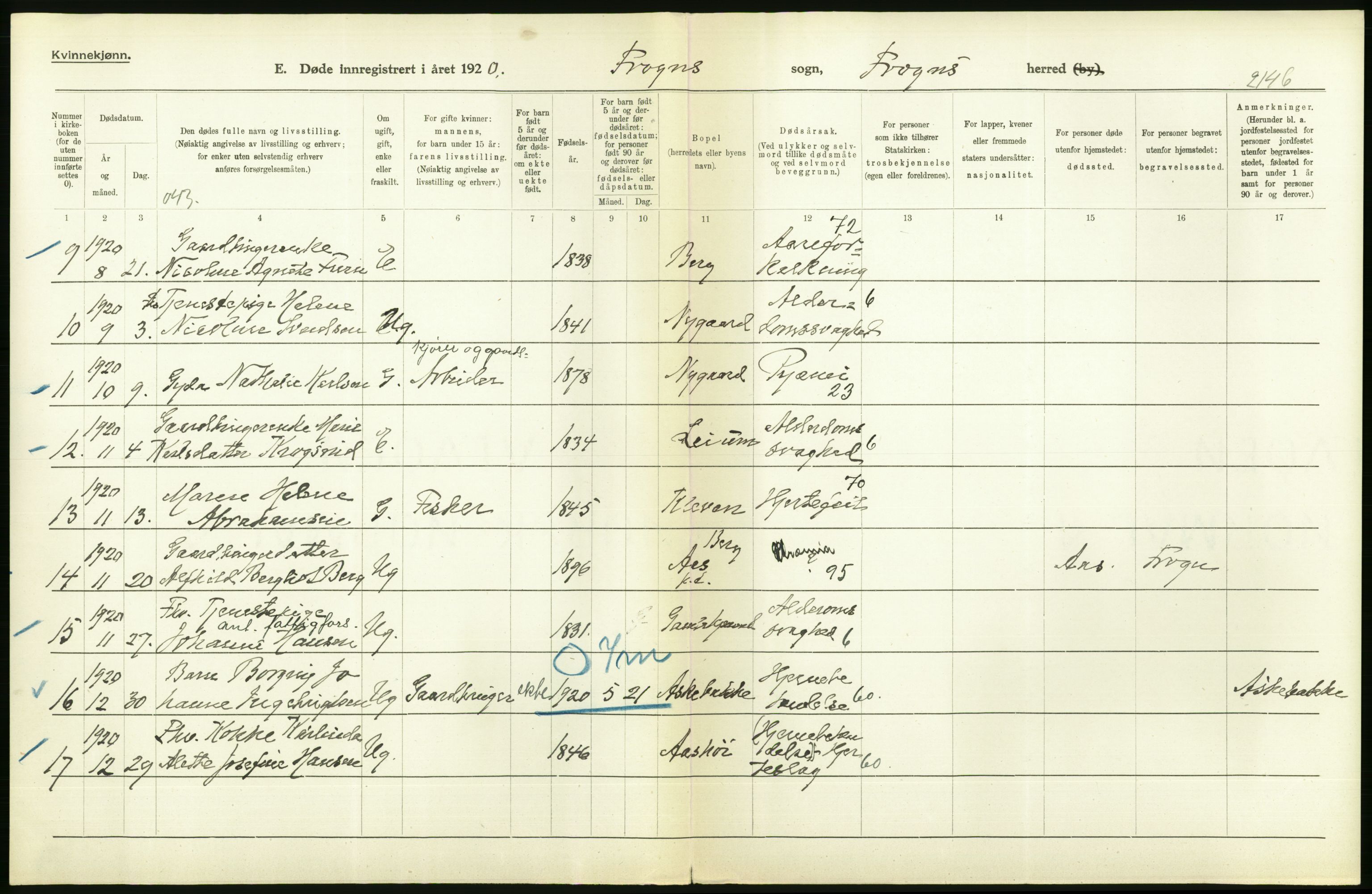 Statistisk sentralbyrå, Sosiodemografiske emner, Befolkning, AV/RA-S-2228/D/Df/Dfb/Dfbj/L0007: Akershus fylke: Døde. Bygder og byer., 1920, p. 274