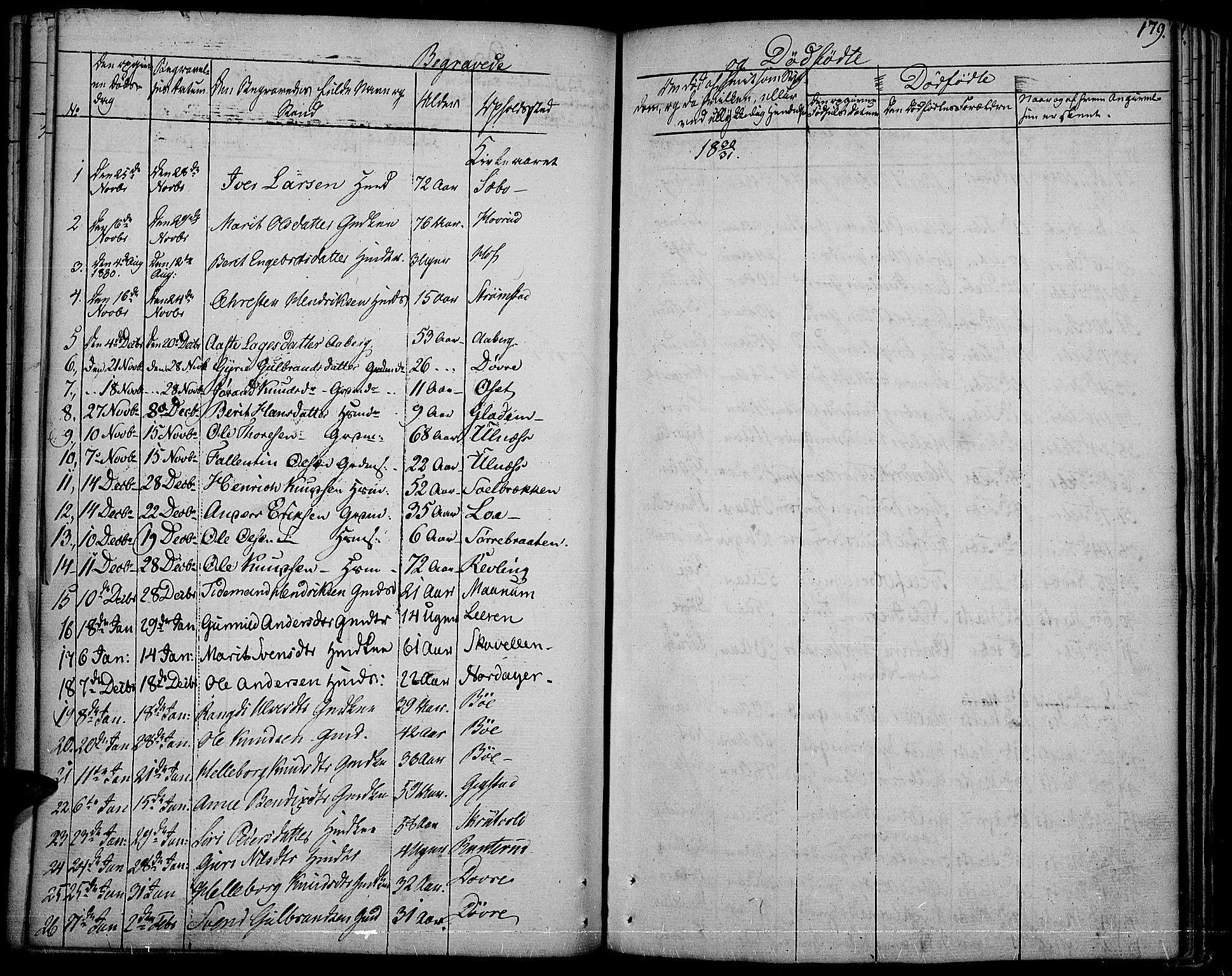 Nord-Aurdal prestekontor, SAH/PREST-132/H/Ha/Haa/L0003: Parish register (official) no. 3, 1828-1841, p. 179