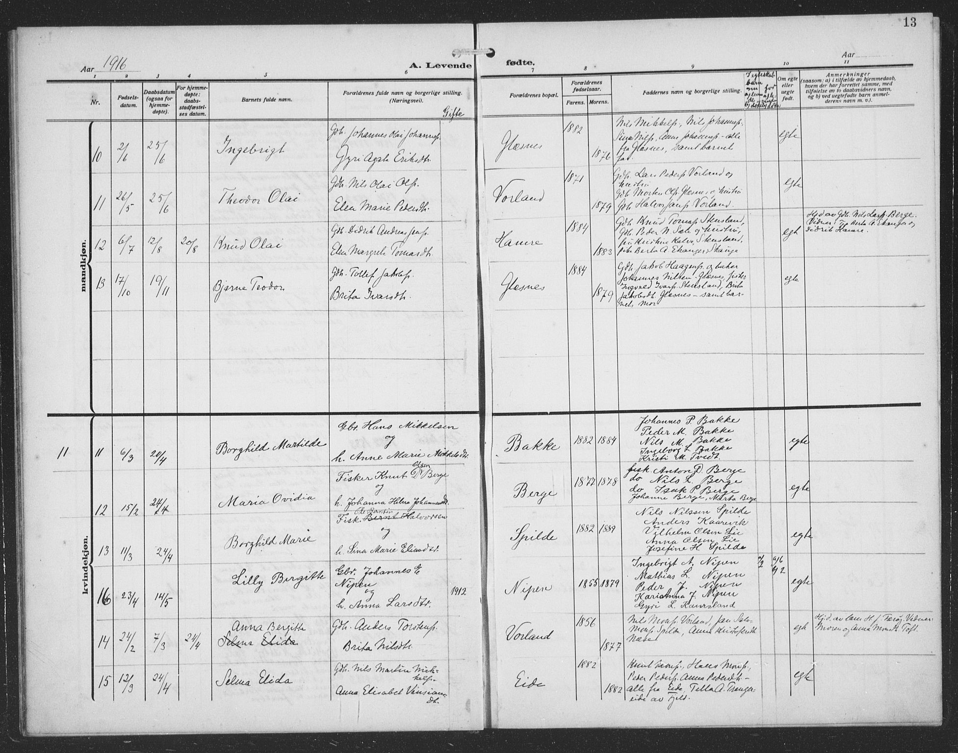 Sund sokneprestembete, AV/SAB-A-99930: Parish register (copy) no. C 1, 1913-1928, p. 13