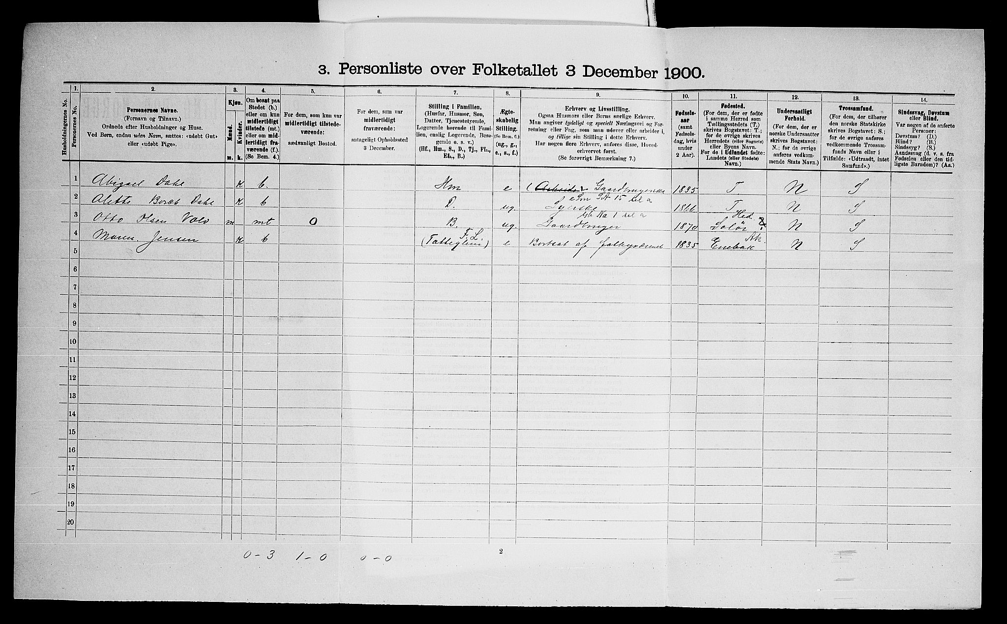 SAO, 1900 census for Kråkstad, 1900