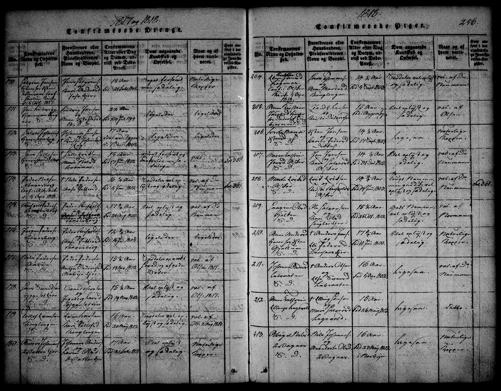 Asker prestekontor Kirkebøker, SAO/A-10256a/F/Fa/L0006: Parish register (official) no. I 6, 1814-1824, p. 256
