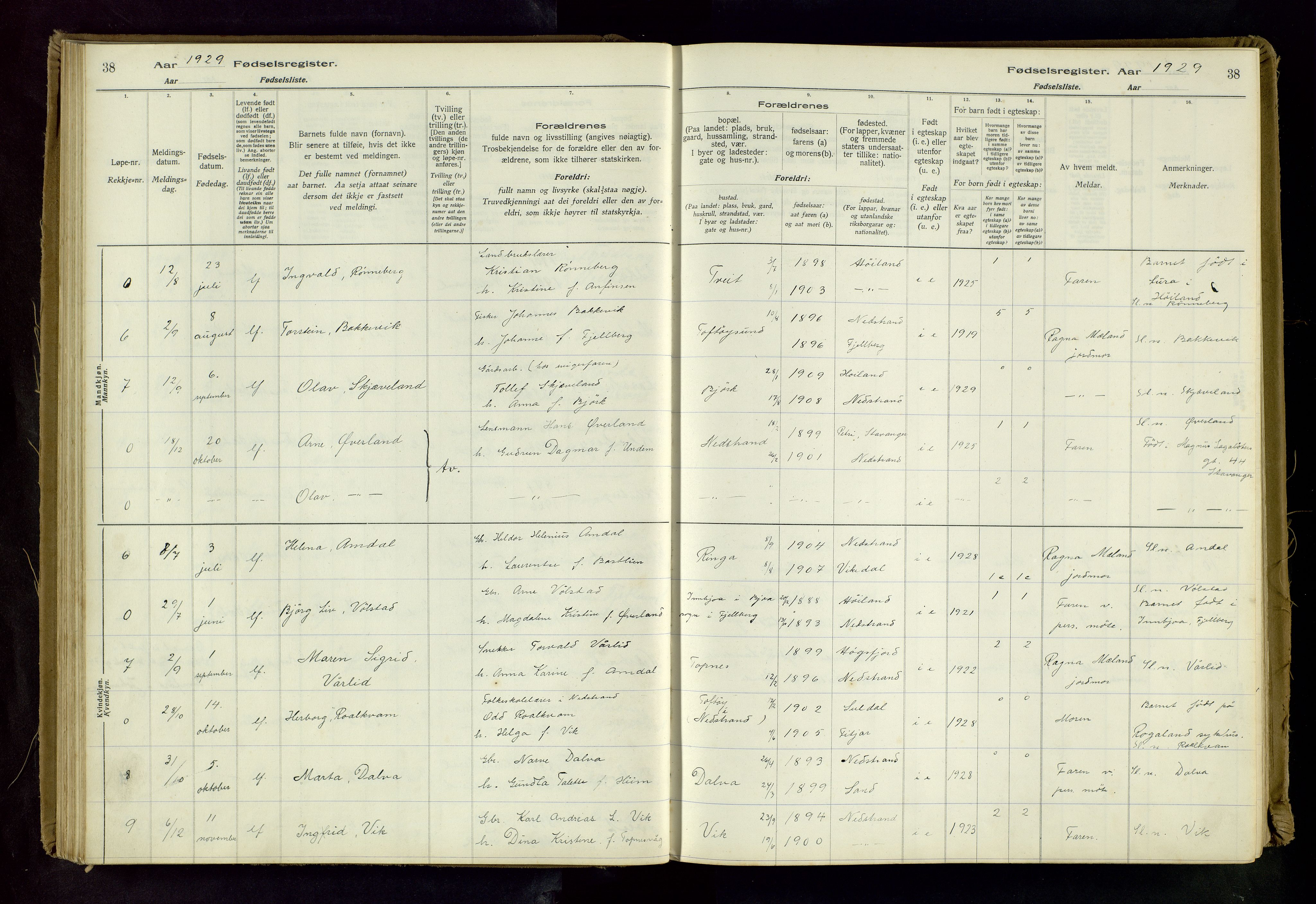 Nedstrand sokneprestkontor, AV/SAST-A-101841/03/C/L0001: Birth register no. 1, 1916-1981, p. 38