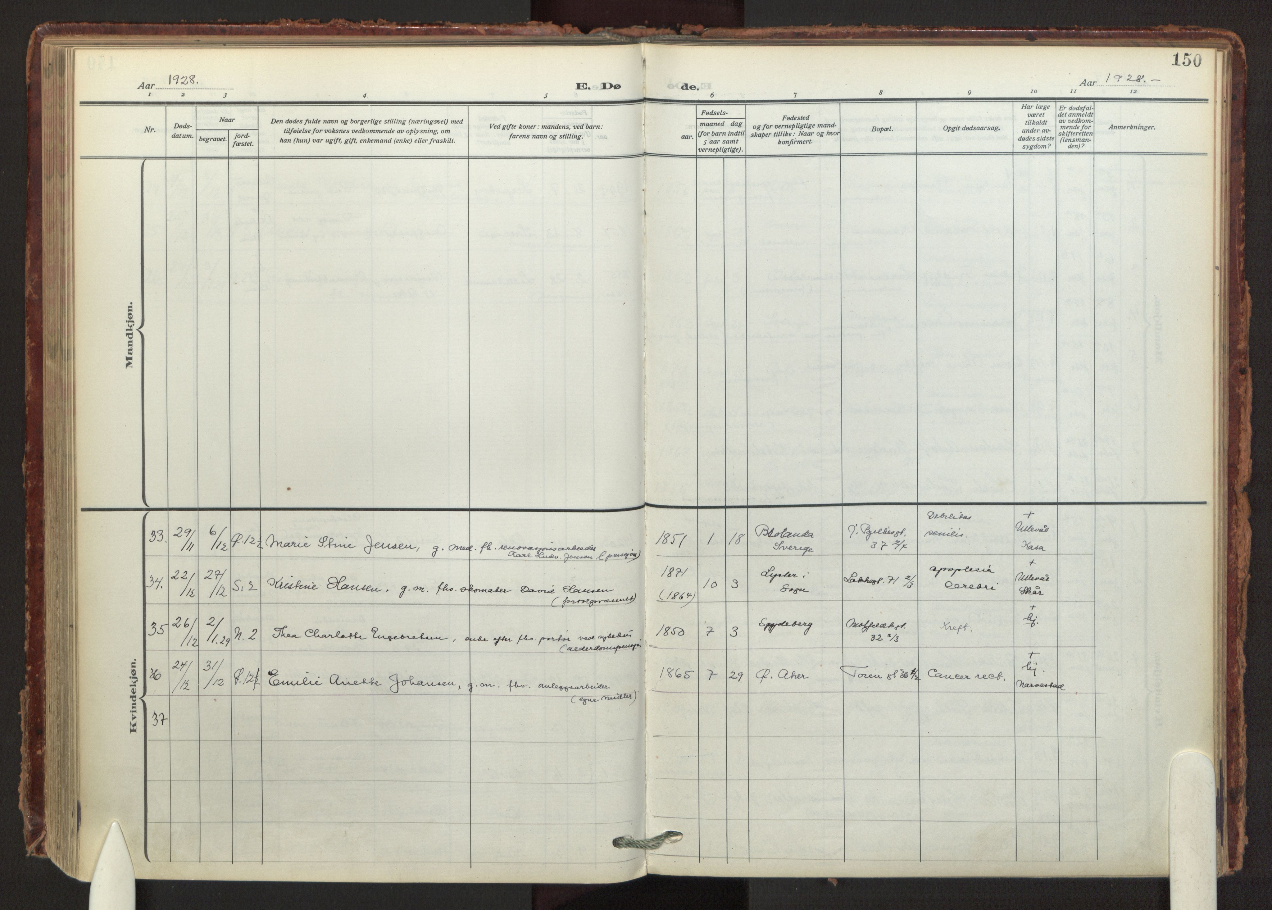 Tøyen prestekontor Kirkebøker, SAO/A-10167a/F/Fa/L0003: Parish register (official) no. 3, 1917-1933, p. 150