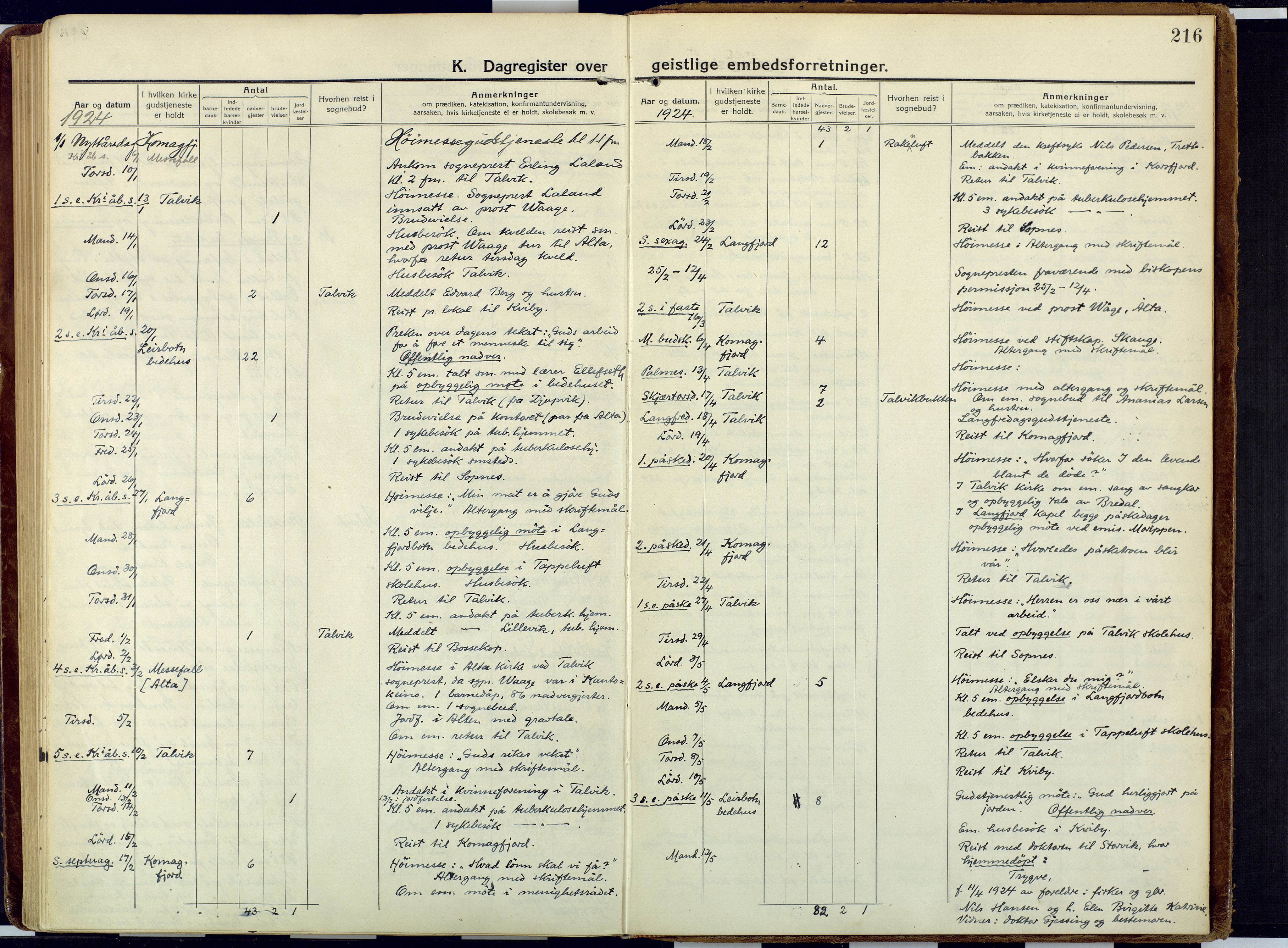 Talvik sokneprestkontor, AV/SATØ-S-1337/H/Ha/L0018kirke: Parish register (official) no. 18, 1915-1924, p. 216