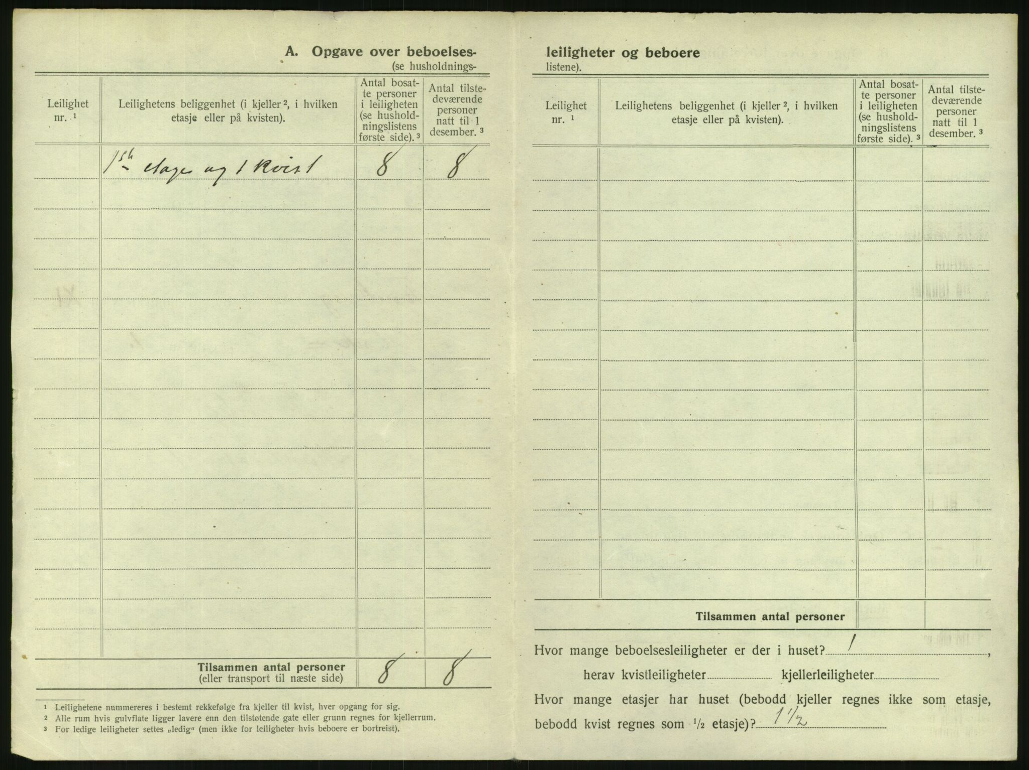 SAKO, 1920 census for Tønsberg, 1920, p. 1150