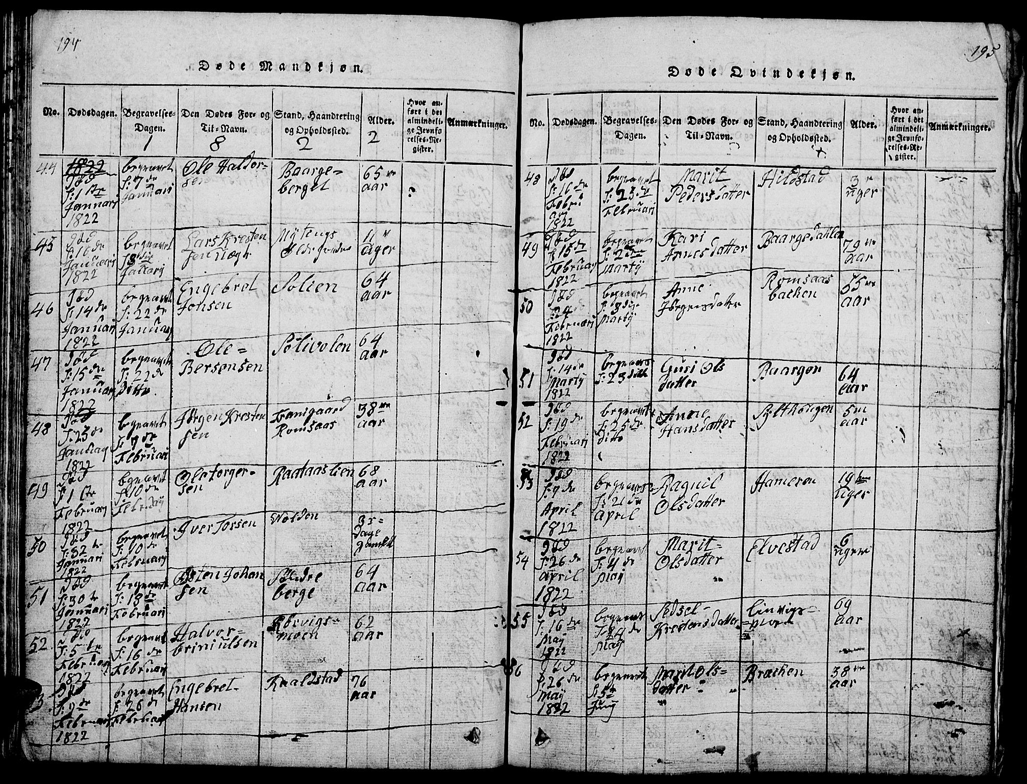 Ringebu prestekontor, SAH/PREST-082/H/Ha/Hab/L0001: Parish register (copy) no. 1, 1821-1839, p. 194-195