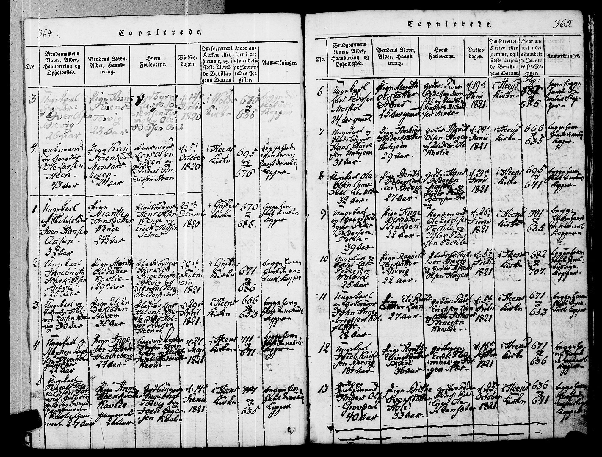 Ministerialprotokoller, klokkerbøker og fødselsregistre - Møre og Romsdal, SAT/A-1454/545/L0585: Parish register (official) no. 545A01, 1818-1853, p. 364-365