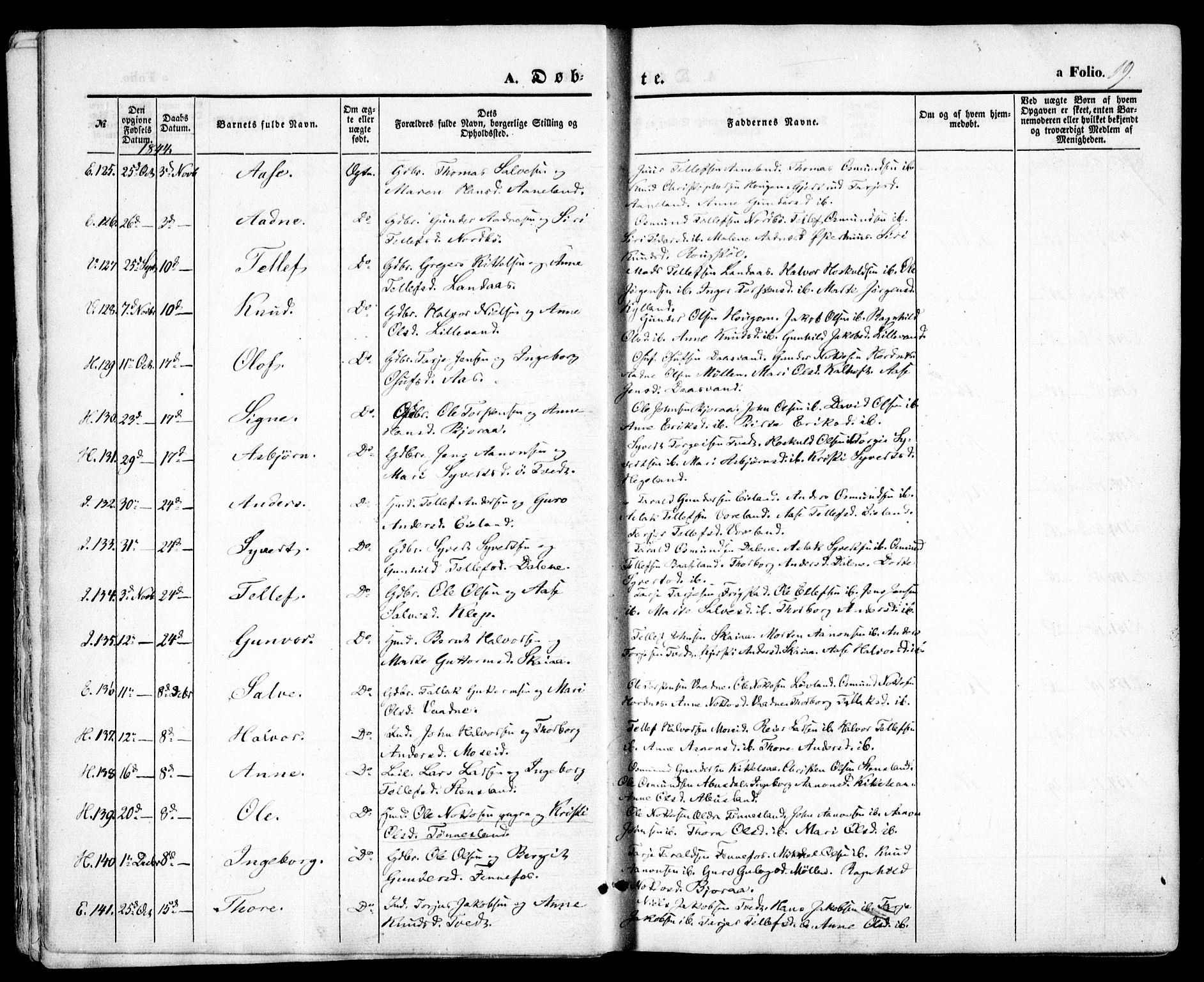 Evje sokneprestkontor, SAK/1111-0008/F/Fa/Faa/L0005: Parish register (official) no. A 5, 1843-1865, p. 19