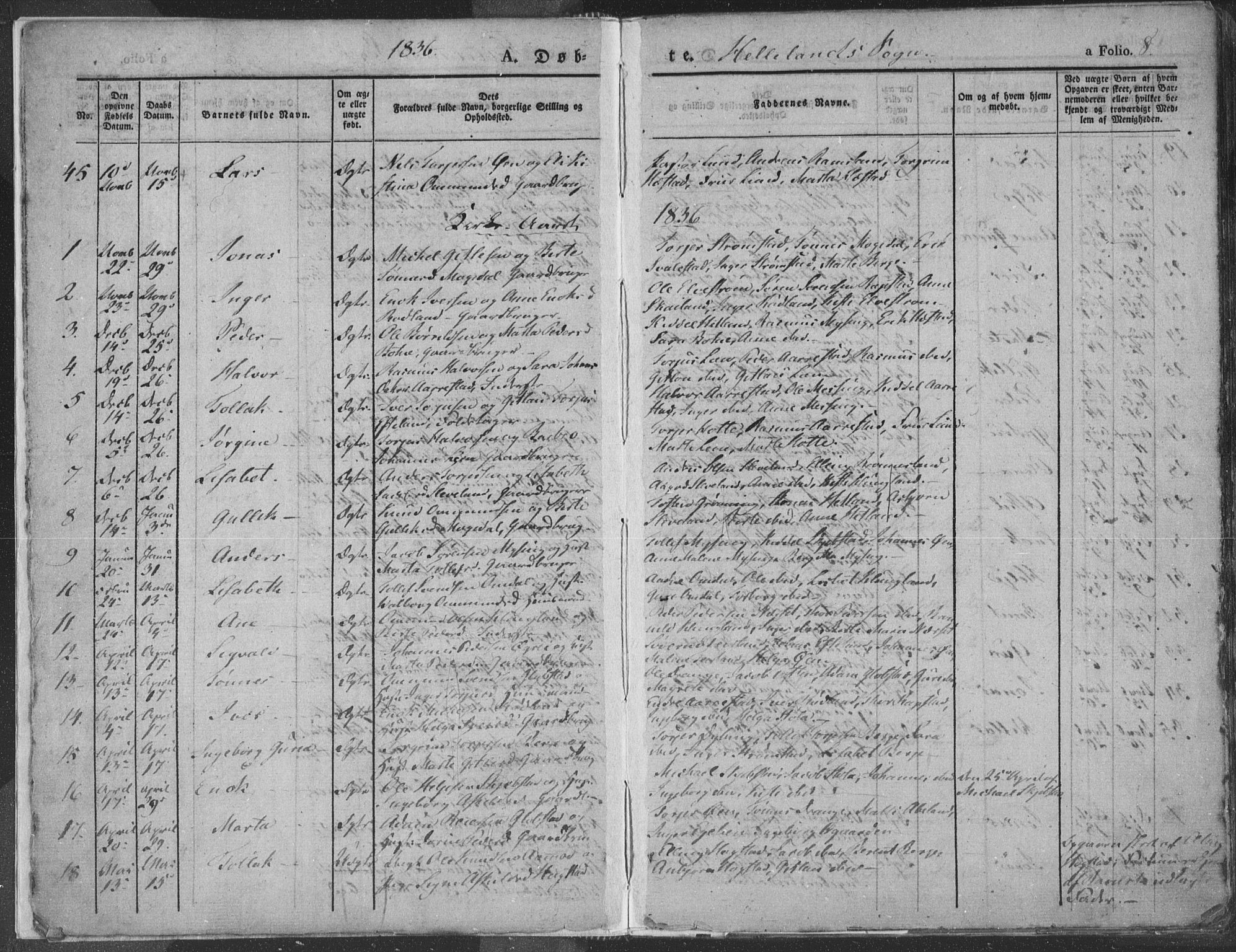 Helleland sokneprestkontor, AV/SAST-A-101810: Parish register (official) no. A 6.1, 1834-1863, p. 8