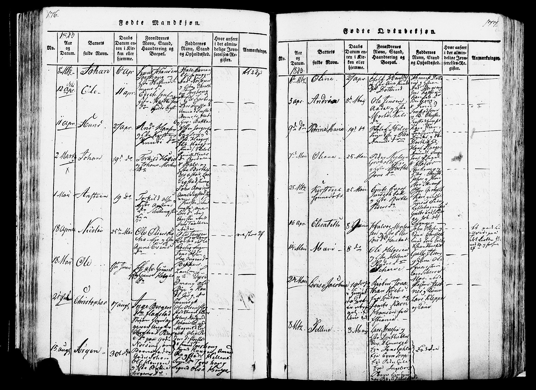 Løten prestekontor, AV/SAH-PREST-022/K/Ka/L0005: Parish register (official) no. 5, 1814-1832, p. 176-177