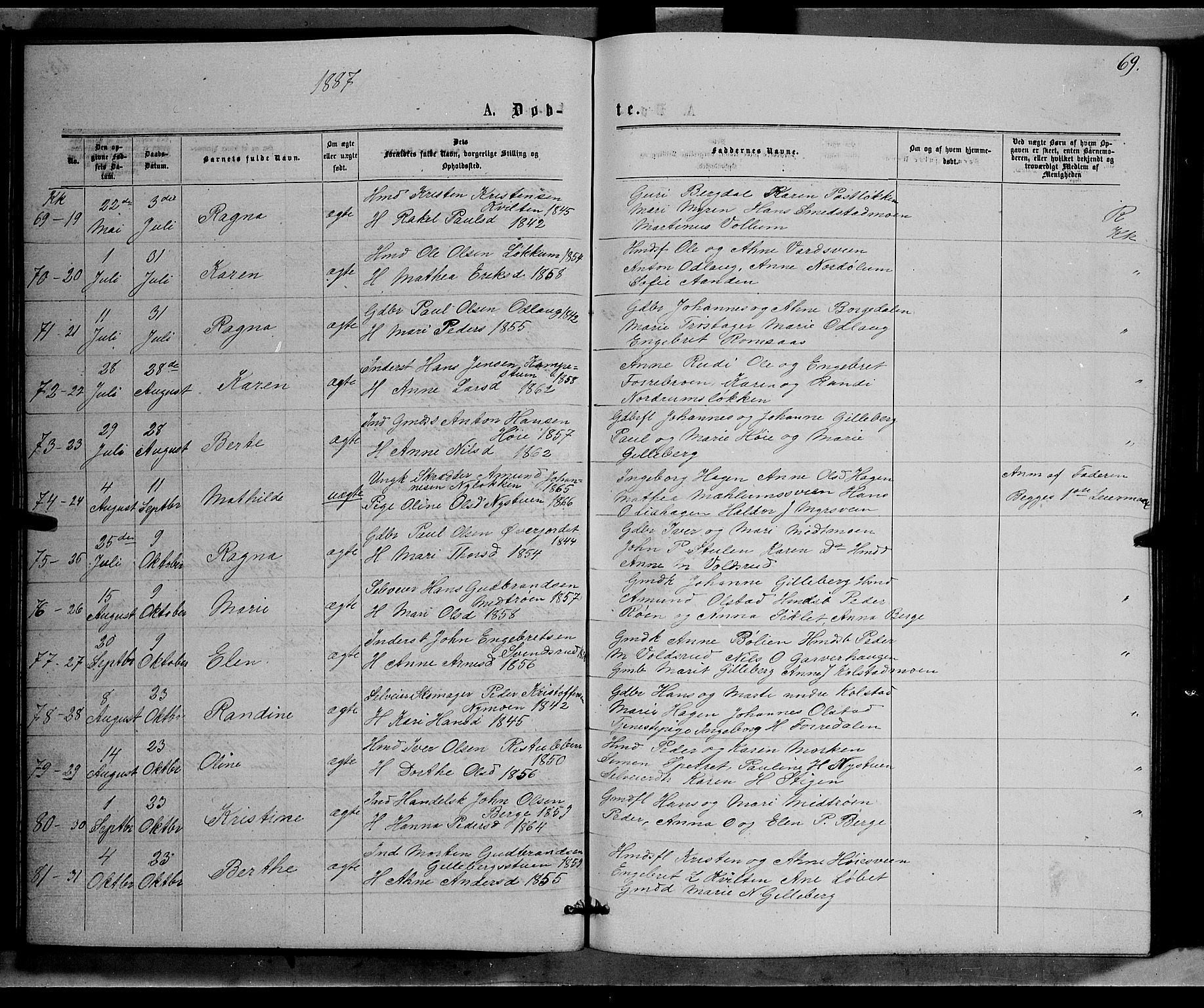 Ringebu prestekontor, AV/SAH-PREST-082/H/Ha/Hab/L0006: Parish register (copy) no. 6, 1880-1898, p. 69