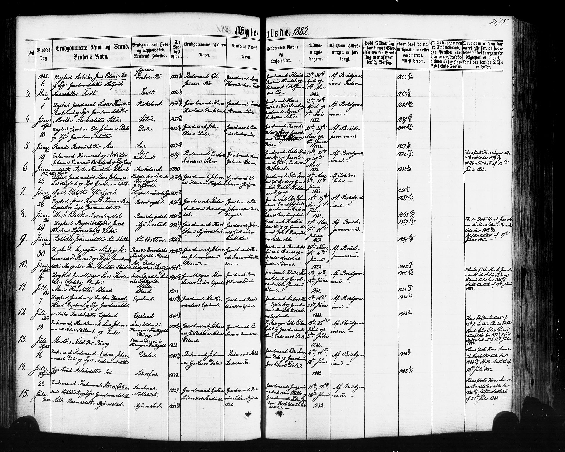 Hyllestad sokneprestembete, SAB/A-80401: Parish register (official) no. A 1, 1861-1886, p. 275