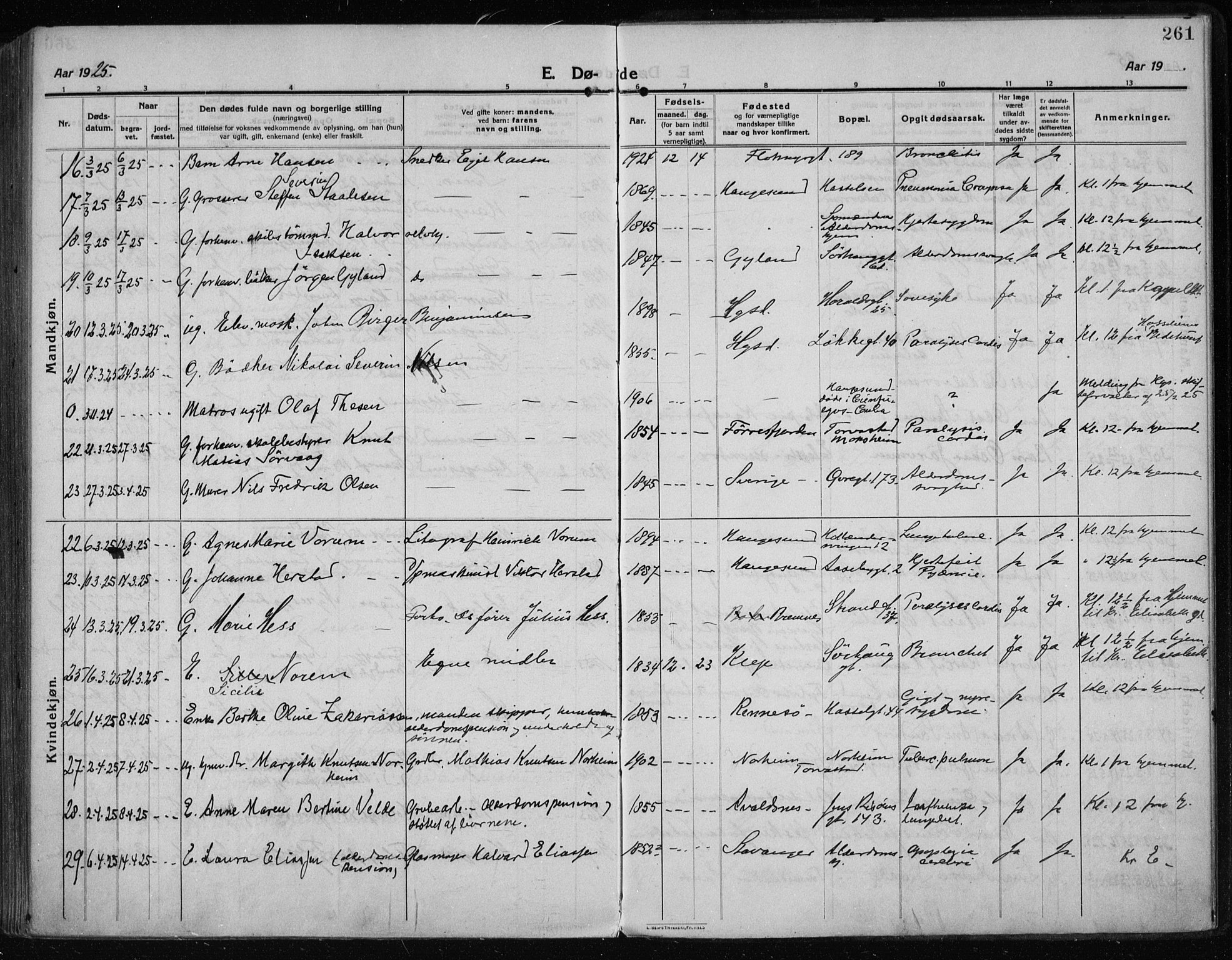 Haugesund sokneprestkontor, AV/SAST-A -101863/H/Ha/Haa/L0009: Parish register (official) no. A 9, 1914-1929, p. 261