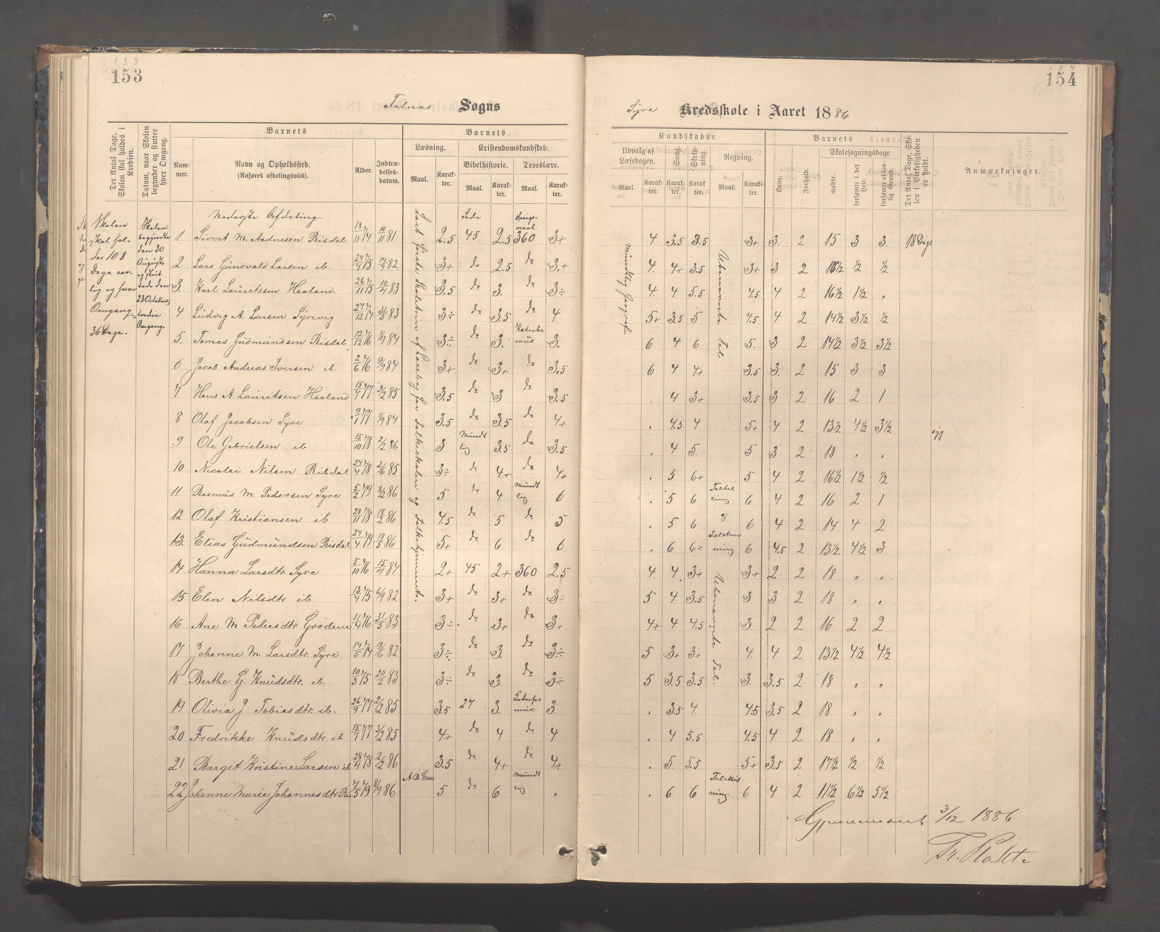 Skudenes kommune - Syre - Høynes skole, IKAR/A-307/H/L0005: Skoleprotokoll - Syre - Høynes, 1886-1898, p. 133-134