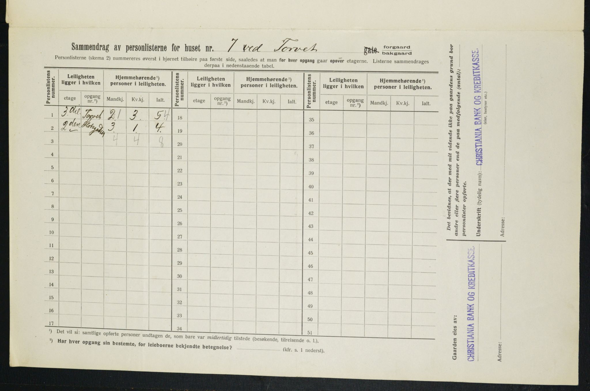 OBA, Municipal Census 1913 for Kristiania, 1913, p. 103694