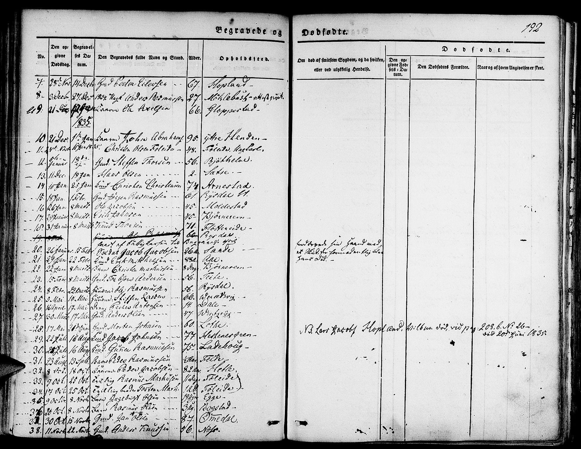Gloppen sokneprestembete, SAB/A-80101/H/Haa/Haaa/L0007: Parish register (official) no. A 7, 1827-1837, p. 193