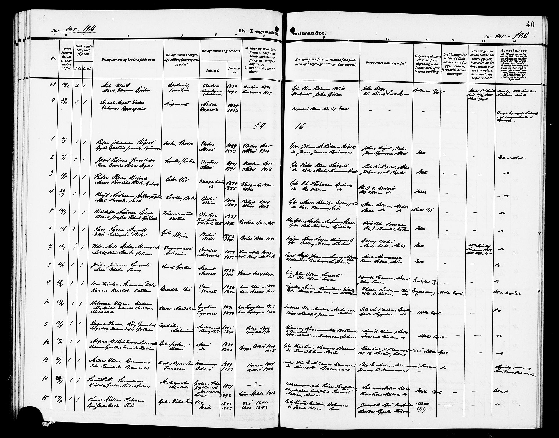 Ministerialprotokoller, klokkerbøker og fødselsregistre - Møre og Romsdal, SAT/A-1454/558/L0703: Parish register (copy) no. 558C04, 1906-1921, p. 40