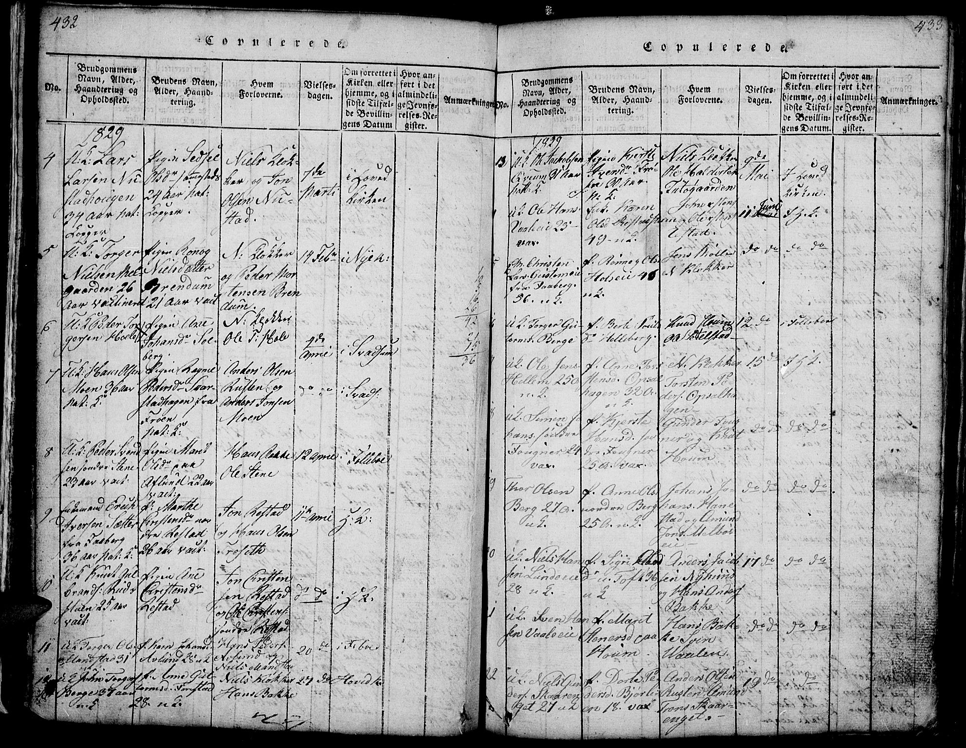 Gausdal prestekontor, SAH/PREST-090/H/Ha/Hab/L0001: Parish register (copy) no. 1, 1817-1848, p. 432-433
