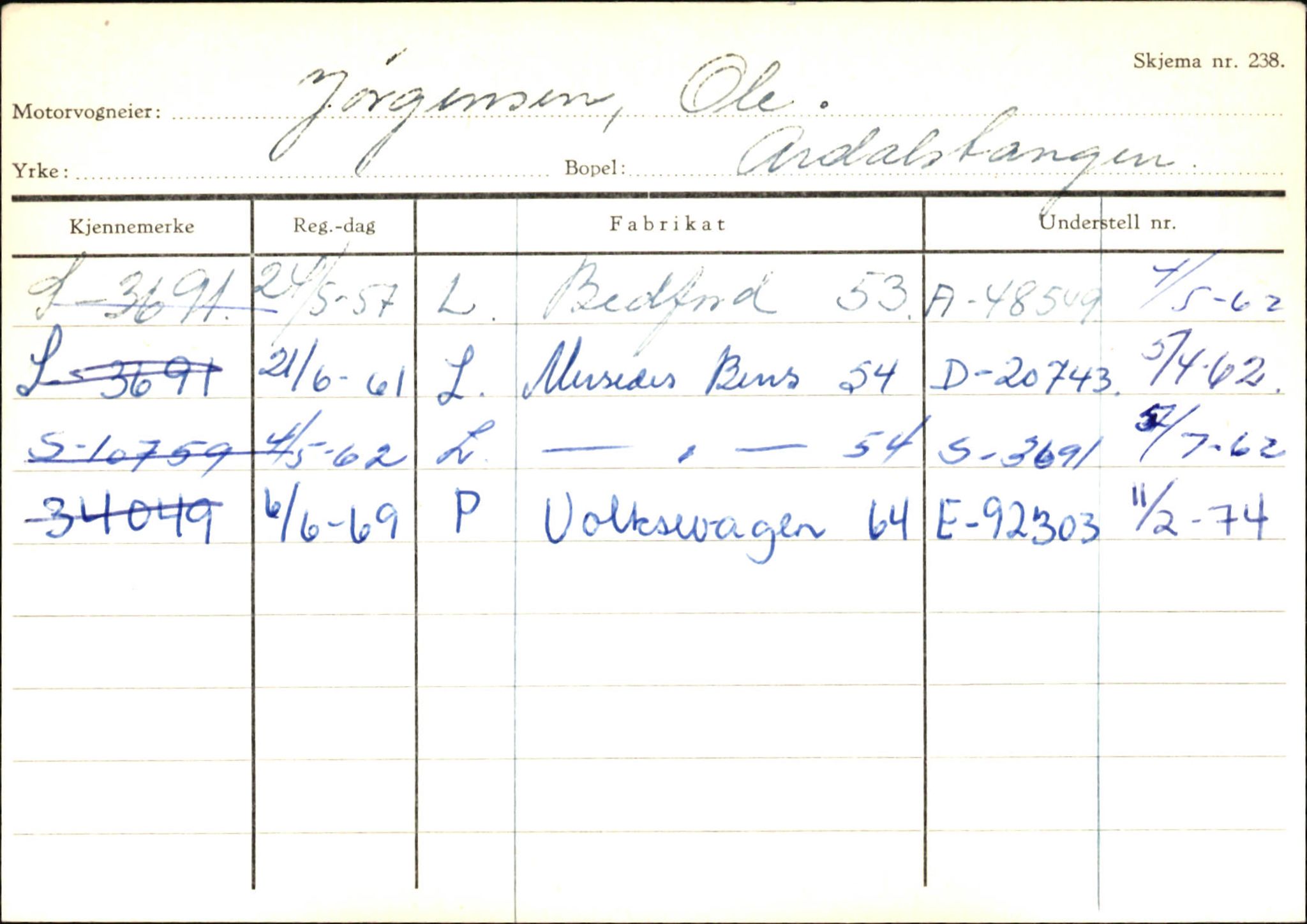 Statens vegvesen, Sogn og Fjordane vegkontor, AV/SAB-A-5301/4/F/L0145: Registerkort Vågsøy S-Å. Årdal I-P, 1945-1975, p. 1044