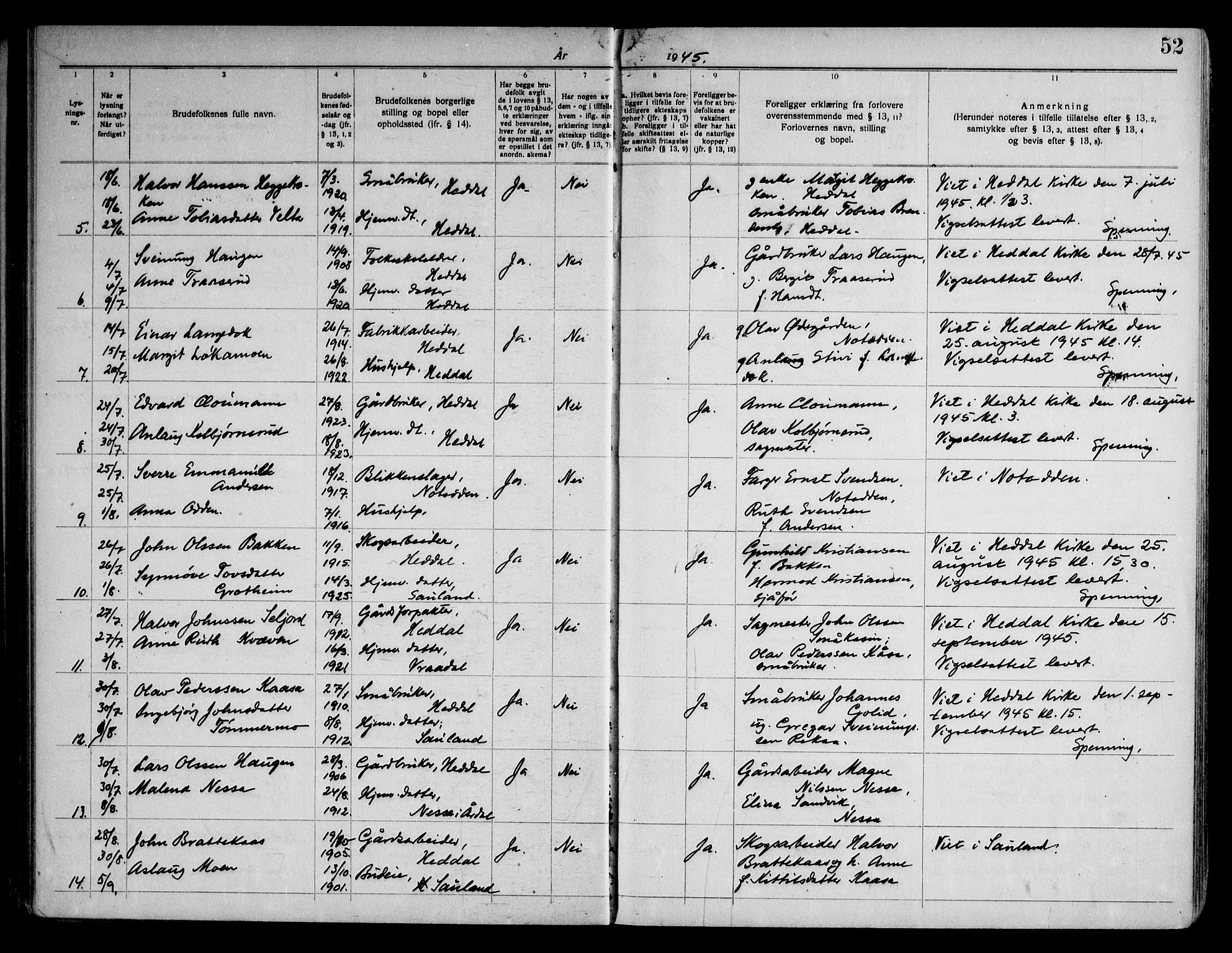 Heddal kirkebøker, AV/SAKO-A-268/H/Ha/L0002: Banns register no. 2, 1919-1958, p. 52