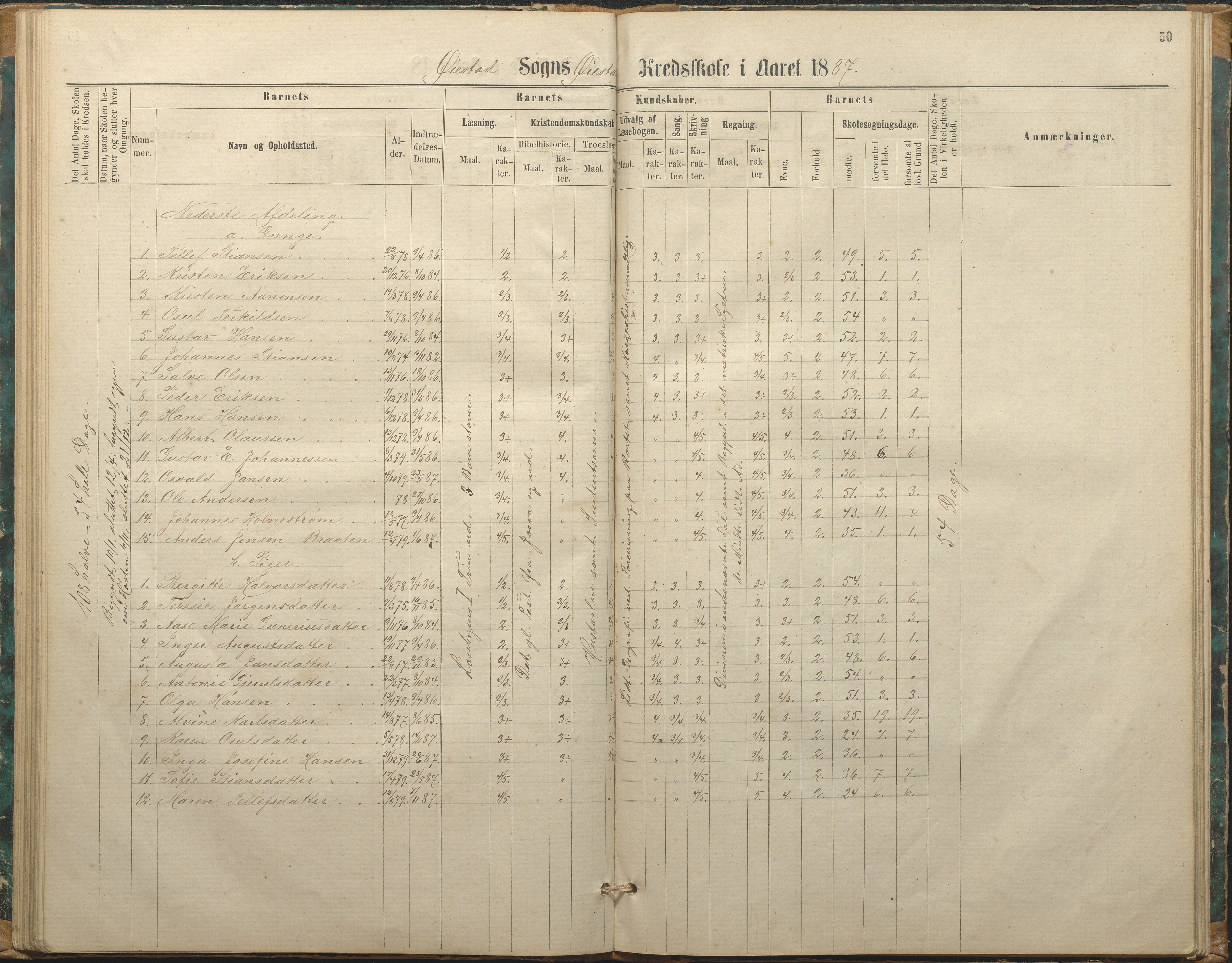 Øyestad kommune frem til 1979, AAKS/KA0920-PK/06/06F/L0002: Skolejournal, 1864-1890, p. 50