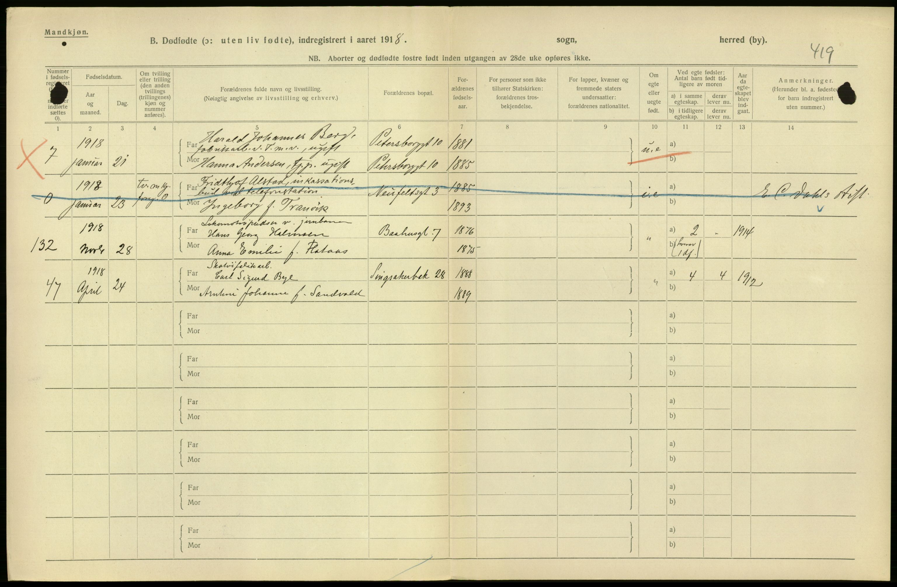 Statistisk sentralbyrå, Sosiodemografiske emner, Befolkning, AV/RA-S-2228/D/Df/Dfb/Dfbh/L0049: Trondheim: Døde, dødfødte., 1918, p. 324