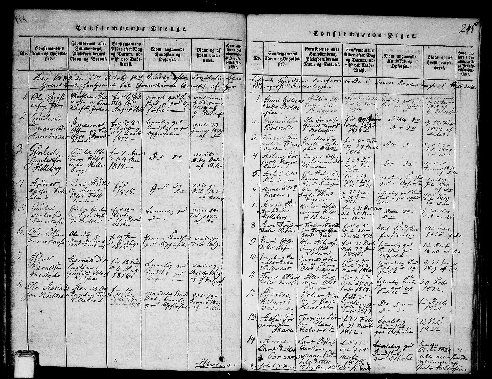 Gransherad kirkebøker, SAKO/A-267/G/Ga/L0001: Parish register (copy) no. I 1, 1815-1842, p. 245