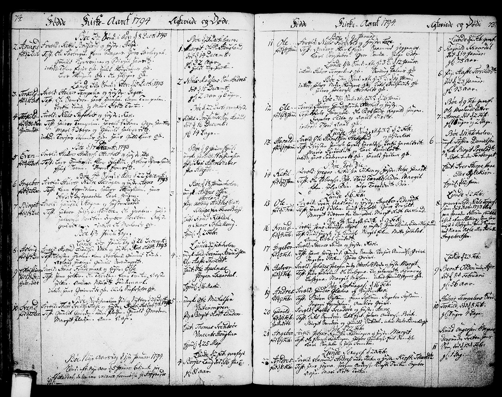 Bø kirkebøker, SAKO/A-257/F/Fa/L0005: Parish register (official) no. 5, 1785-1815, p. 74-75