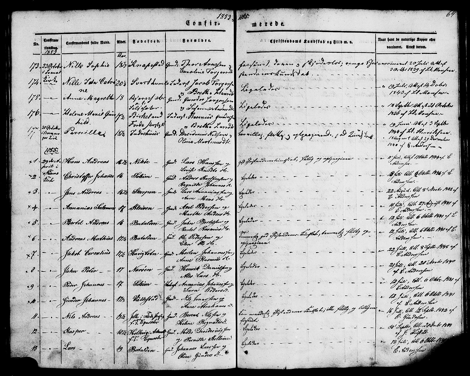 Kinn sokneprestembete, AV/SAB-A-80801/H/Haa/Haaa/L0007: Parish register (official) no. A 7, 1841-1858, p. 64
