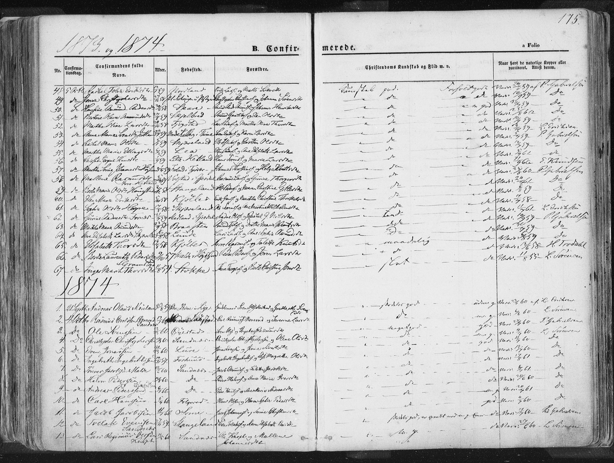 Høyland sokneprestkontor, SAST/A-101799/001/30BA/L0010: Parish register (official) no. A 9.1, 1857-1877, p. 175