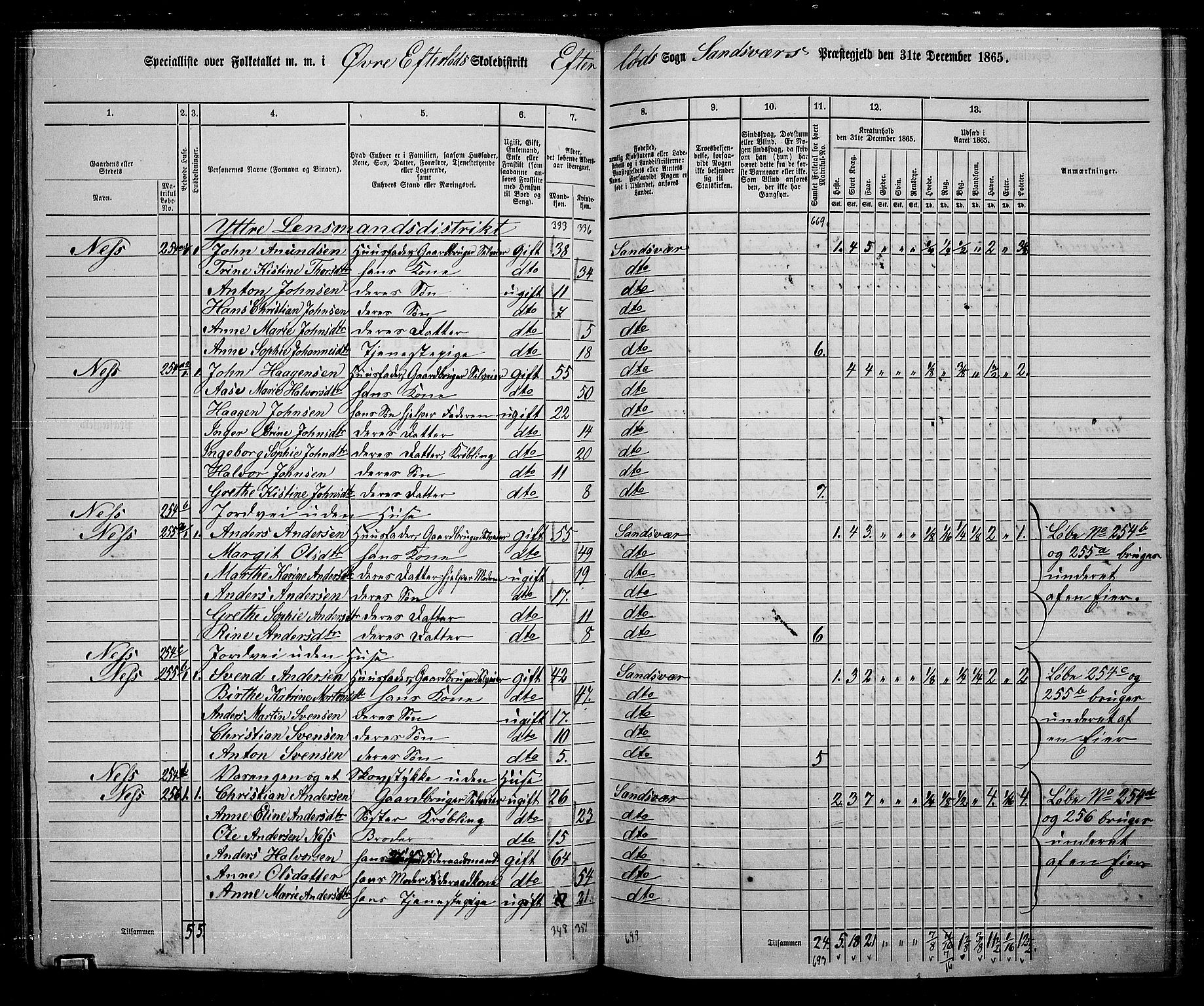 RA, 1865 census for Sandsvær, 1865, p. 113