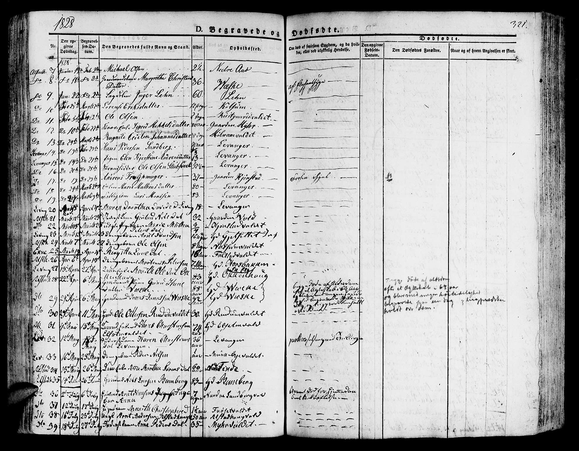 Ministerialprotokoller, klokkerbøker og fødselsregistre - Nord-Trøndelag, AV/SAT-A-1458/717/L0152: Parish register (official) no. 717A05 /1, 1825-1836, p. 321