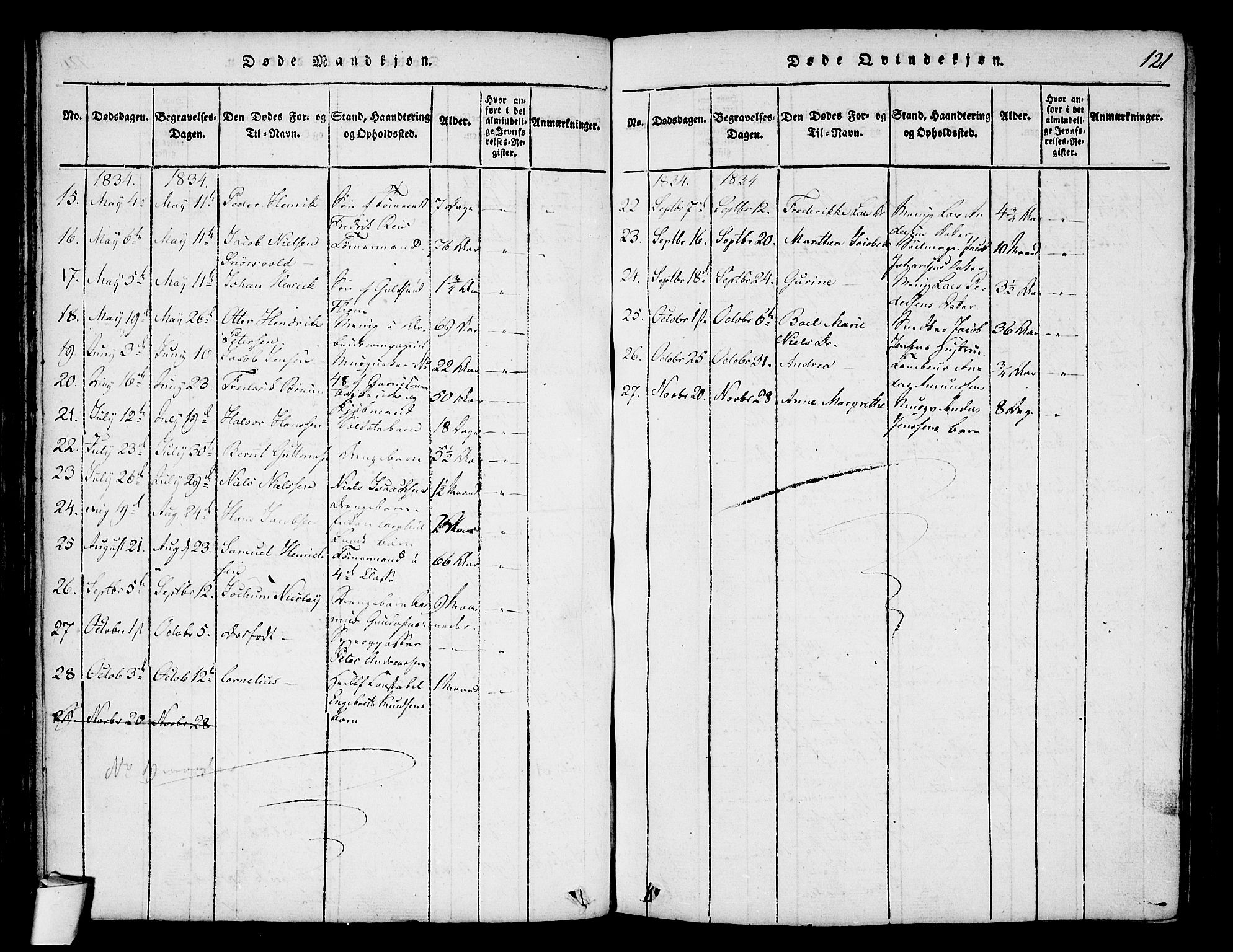 Stavern kirkebøker, AV/SAKO-A-318/F/Fa/L0006: Parish register (official) no. 6, 1816-1839, p. 121