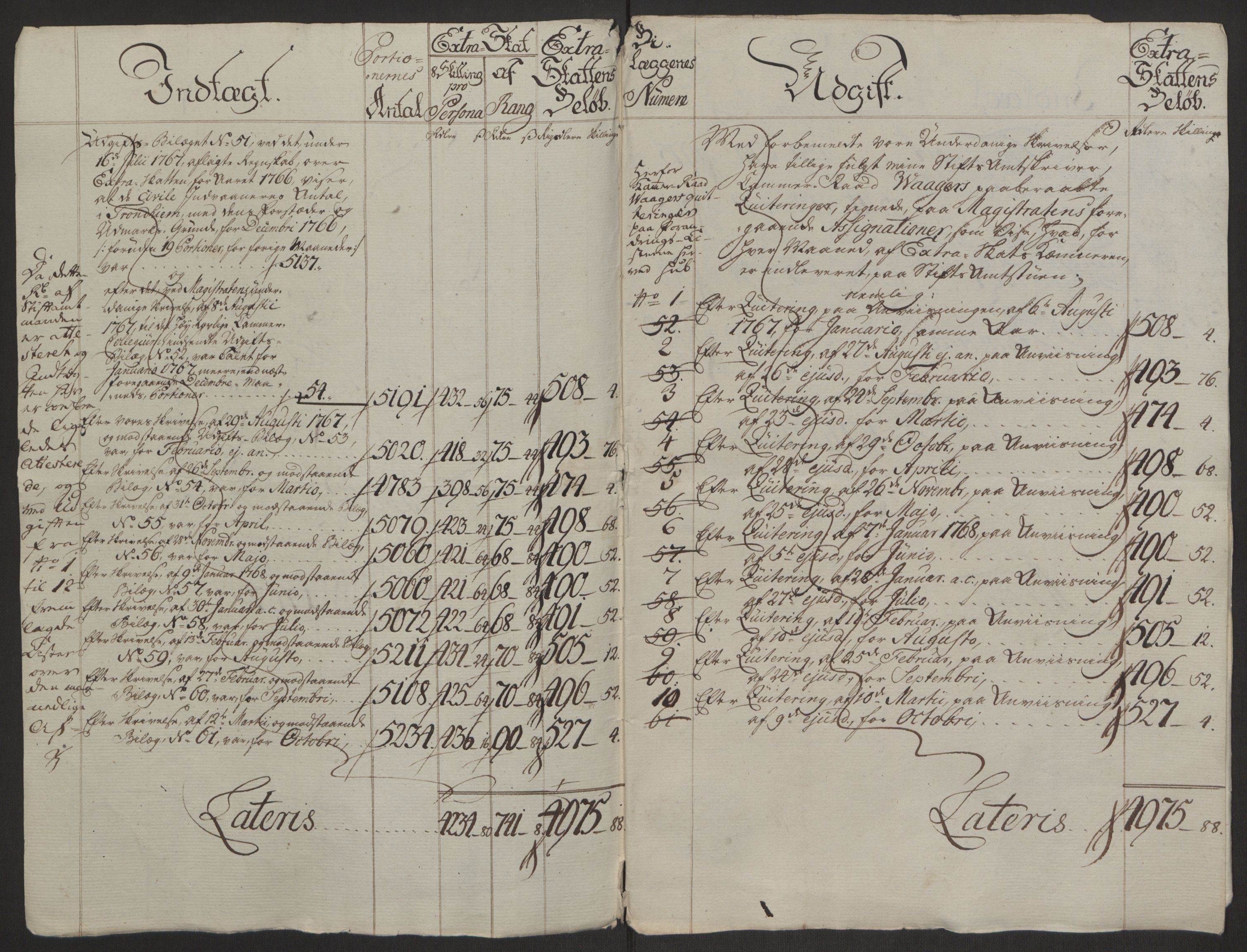 Rentekammeret inntil 1814, Reviderte regnskaper, Byregnskaper, RA/EA-4066/R/Rs/L0516/0001: [S9] Kontribusjonsregnskap / Ekstraskatt, 1762-1767, p. 360