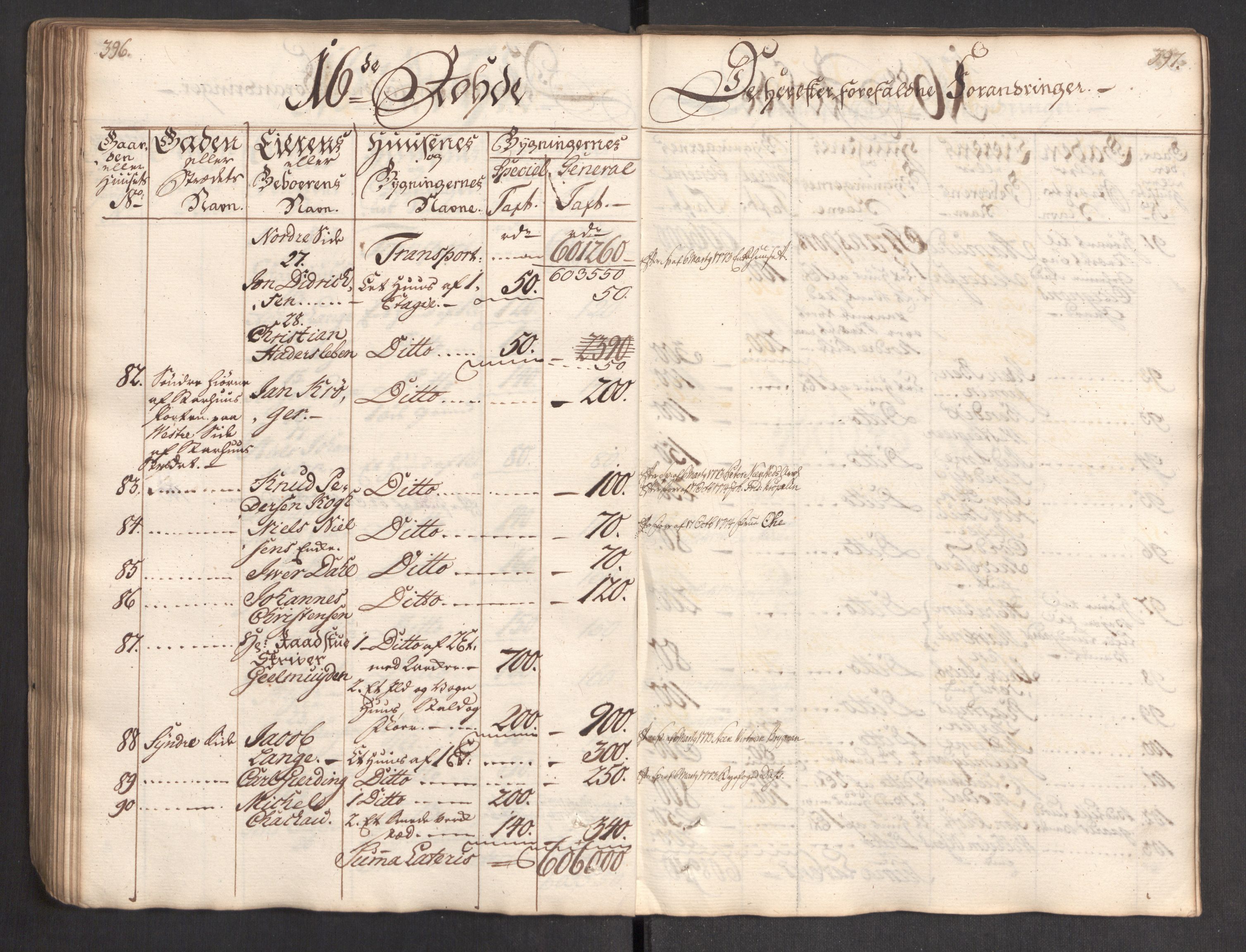 Kommersekollegiet, Brannforsikringskontoret 1767-1814, AV/RA-EA-5458/F/Fa/L0004/0002: Bergen / Branntakstprotokoll, 1767, p. 396-397