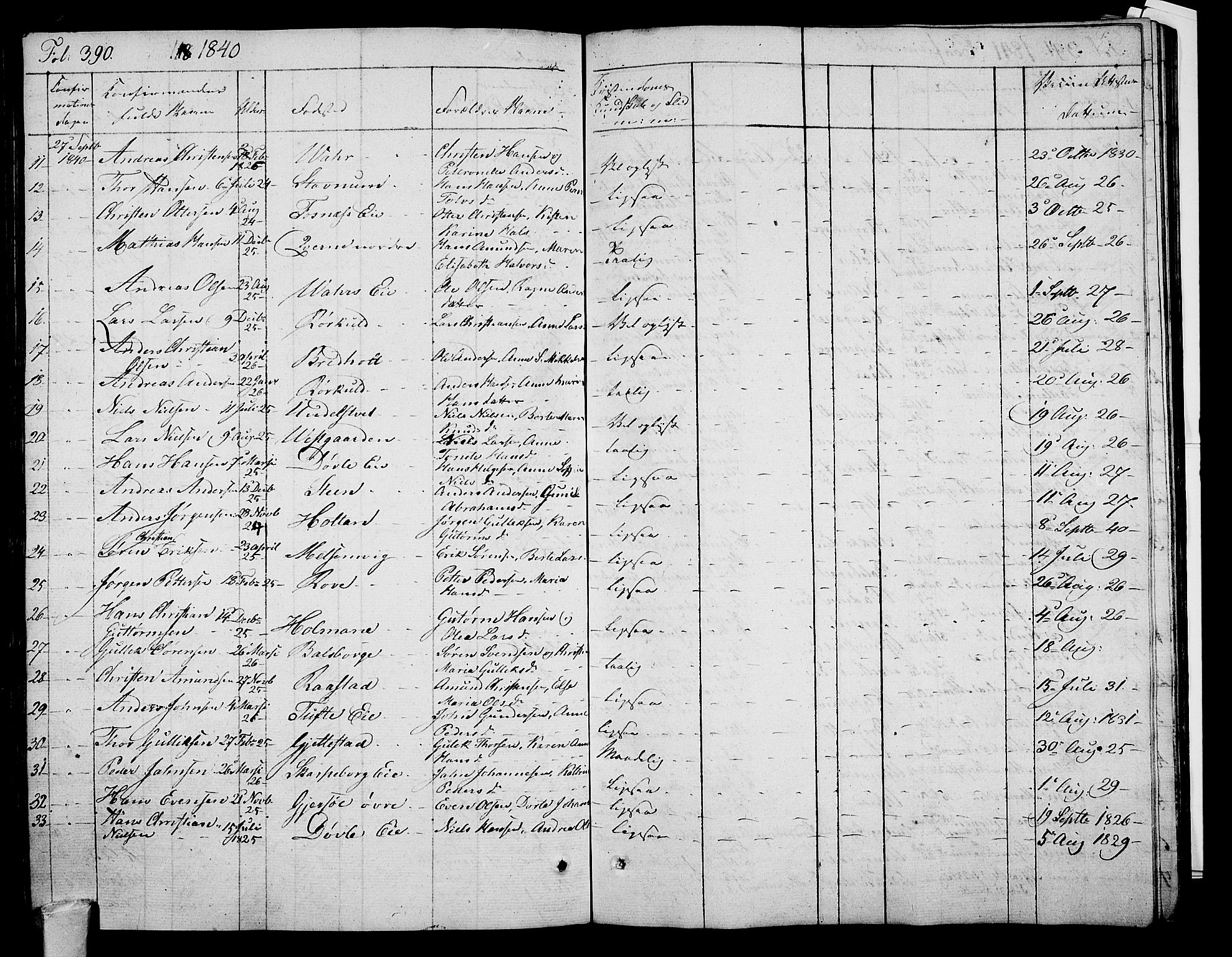 Stokke kirkebøker, AV/SAKO-A-320/F/Fa/L0006: Parish register (official) no. I 6, 1826-1843, p. 390