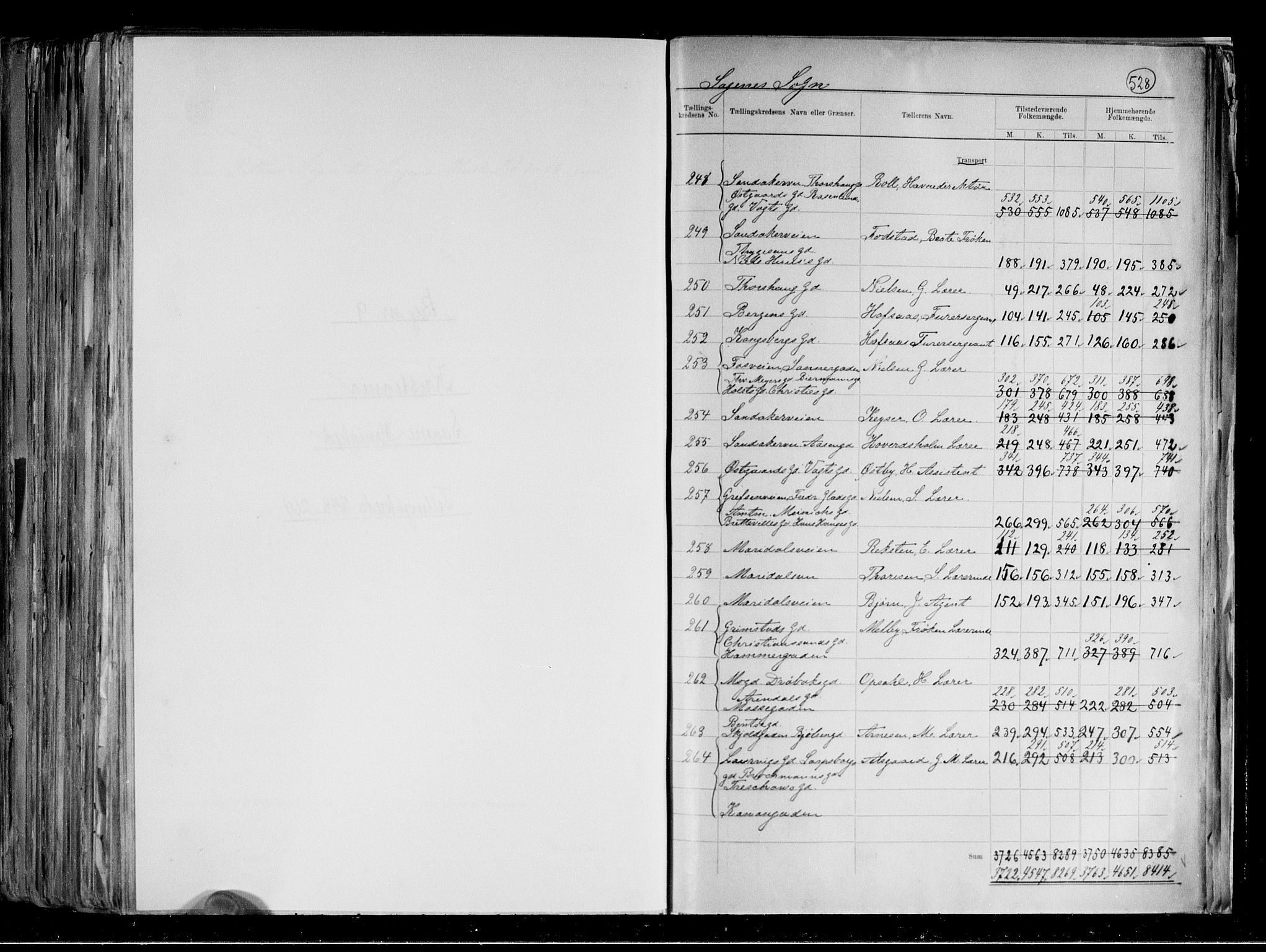 RA, 1891 census for 0301 Kristiania, 1891, p. 151040