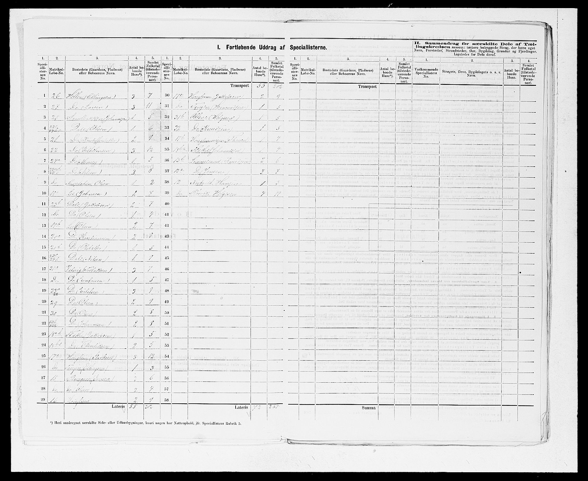 SAB, 1875 census for 1417P Vik, 1875, p. 7