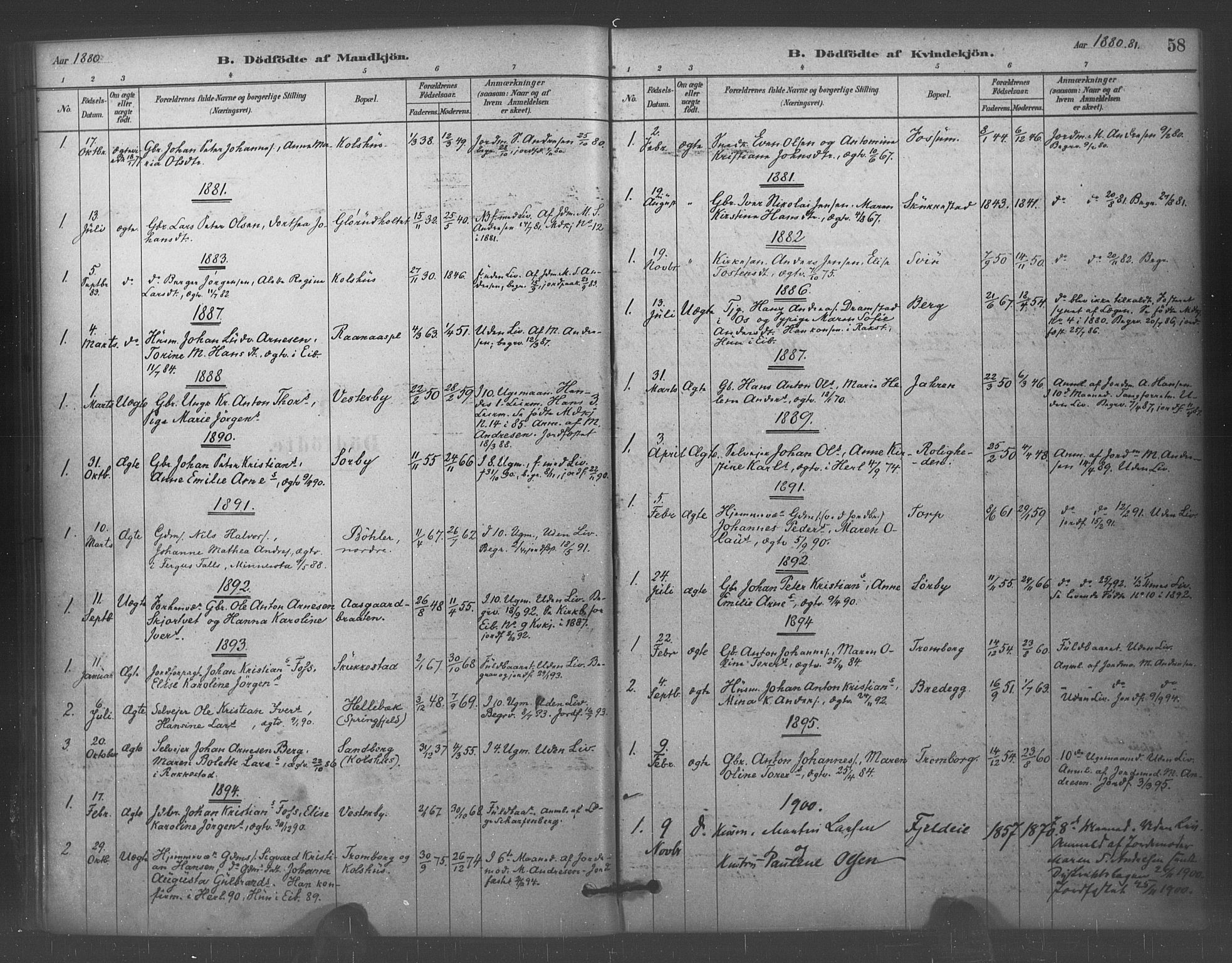 Eidsberg prestekontor Kirkebøker, AV/SAO-A-10905/F/Fc/L0001: Parish register (official) no. III 1, 1879-1905, p. 58