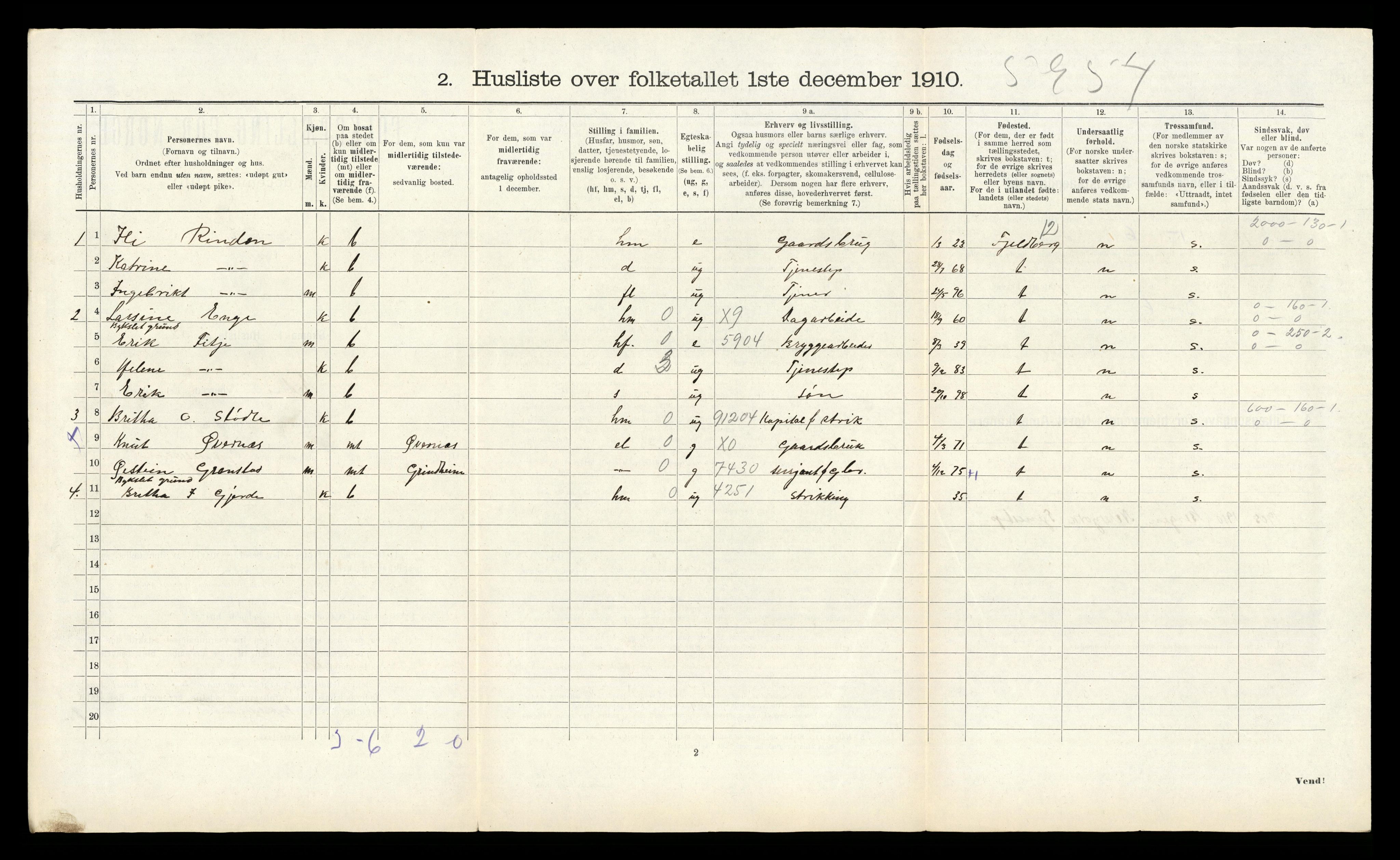 RA, 1910 census for Etne, 1910, p. 753