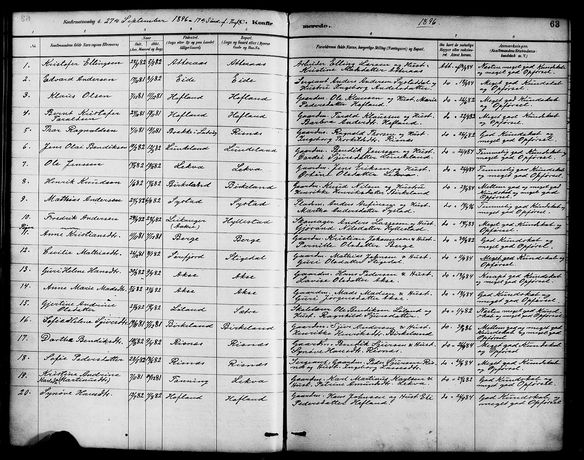Hyllestad sokneprestembete, SAB/A-80401: Parish register (official) no. B 1, 1886-1904, p. 63