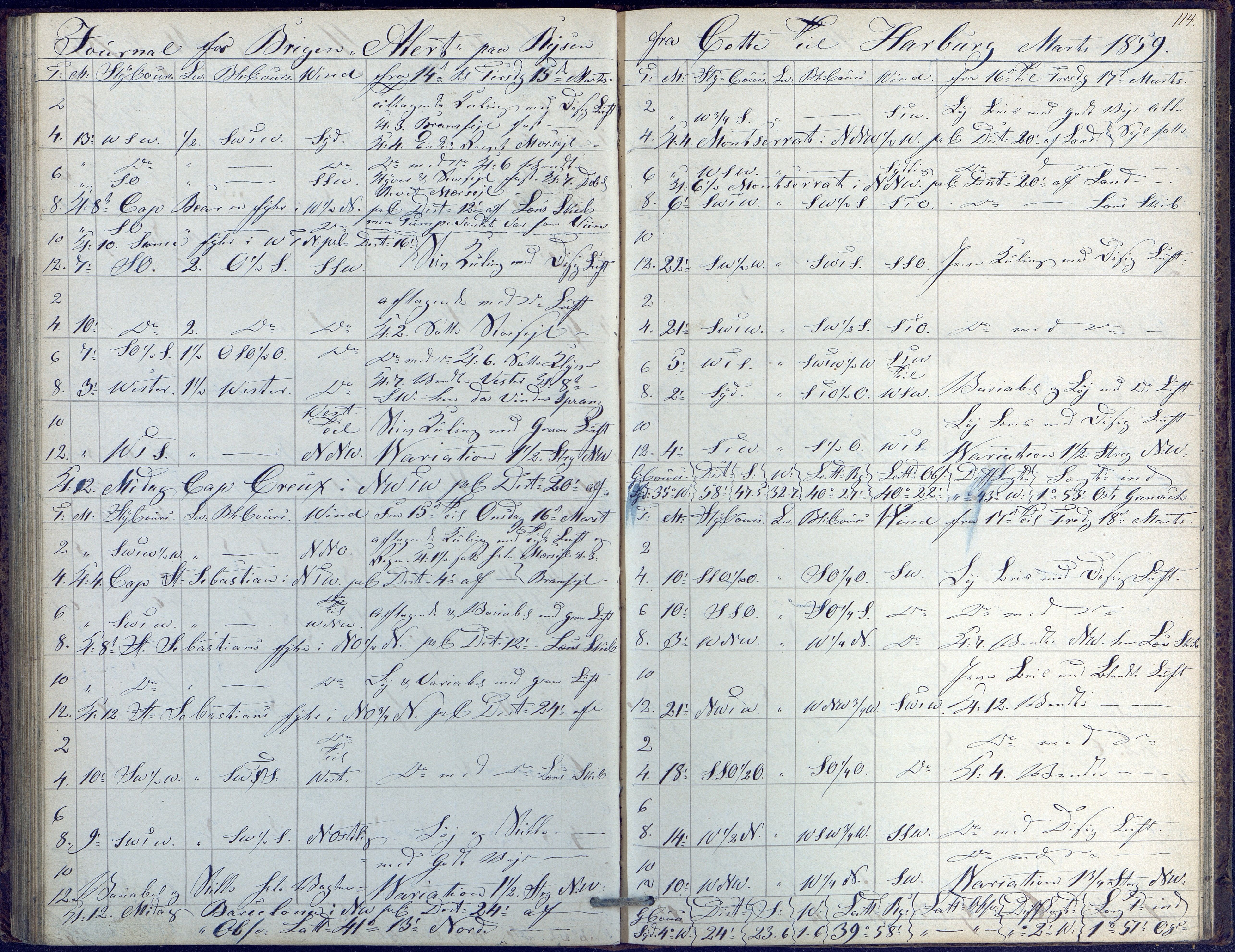 Fartøysarkivet, AAKS/PA-1934/F/L0015/0001: Alert (brigg) / Skipsjournal, 1856-1859, p. 114
