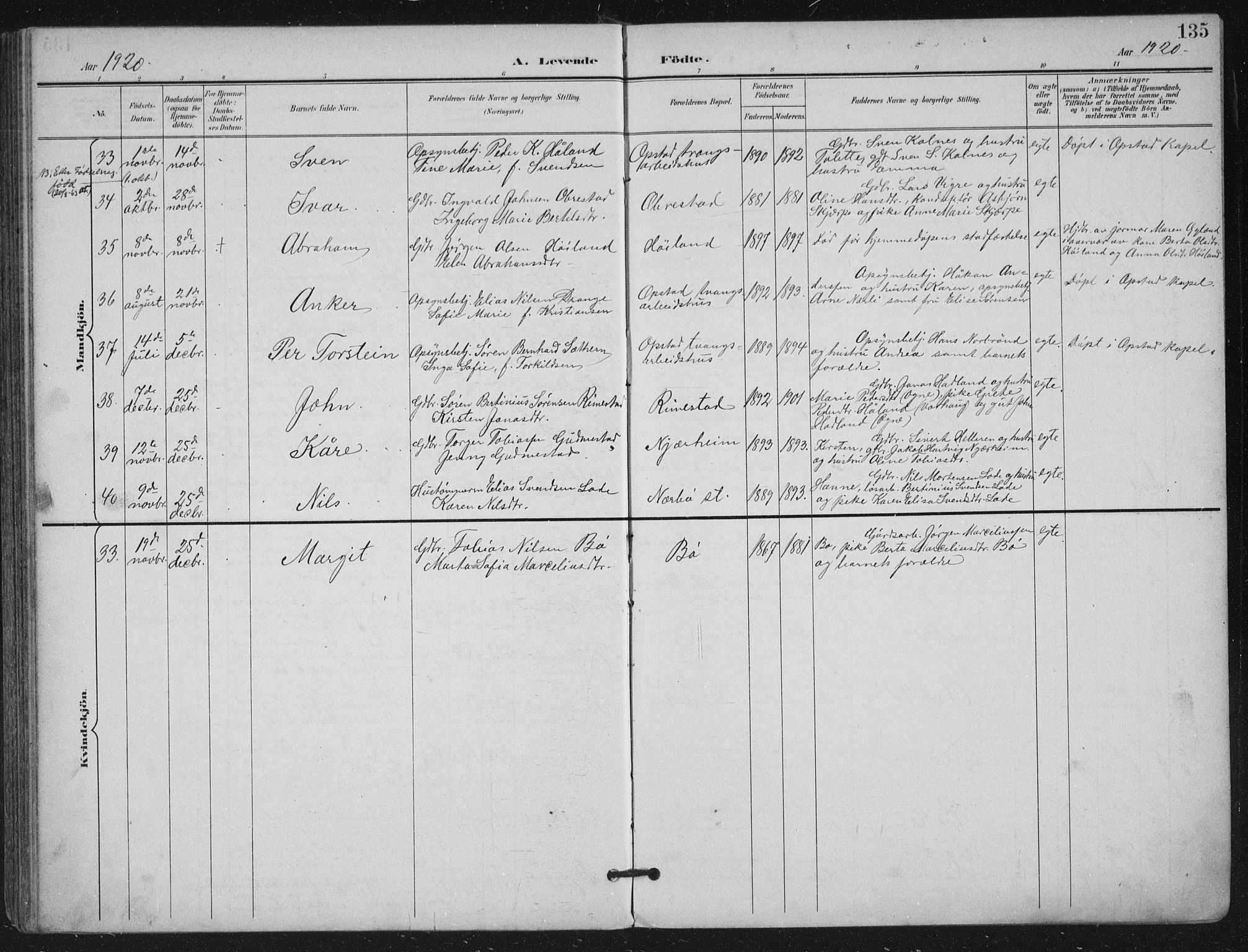 Hå sokneprestkontor, AV/SAST-A-101801/002/B/L0001: Parish register (official) no. A 11, 1897-1924, p. 135