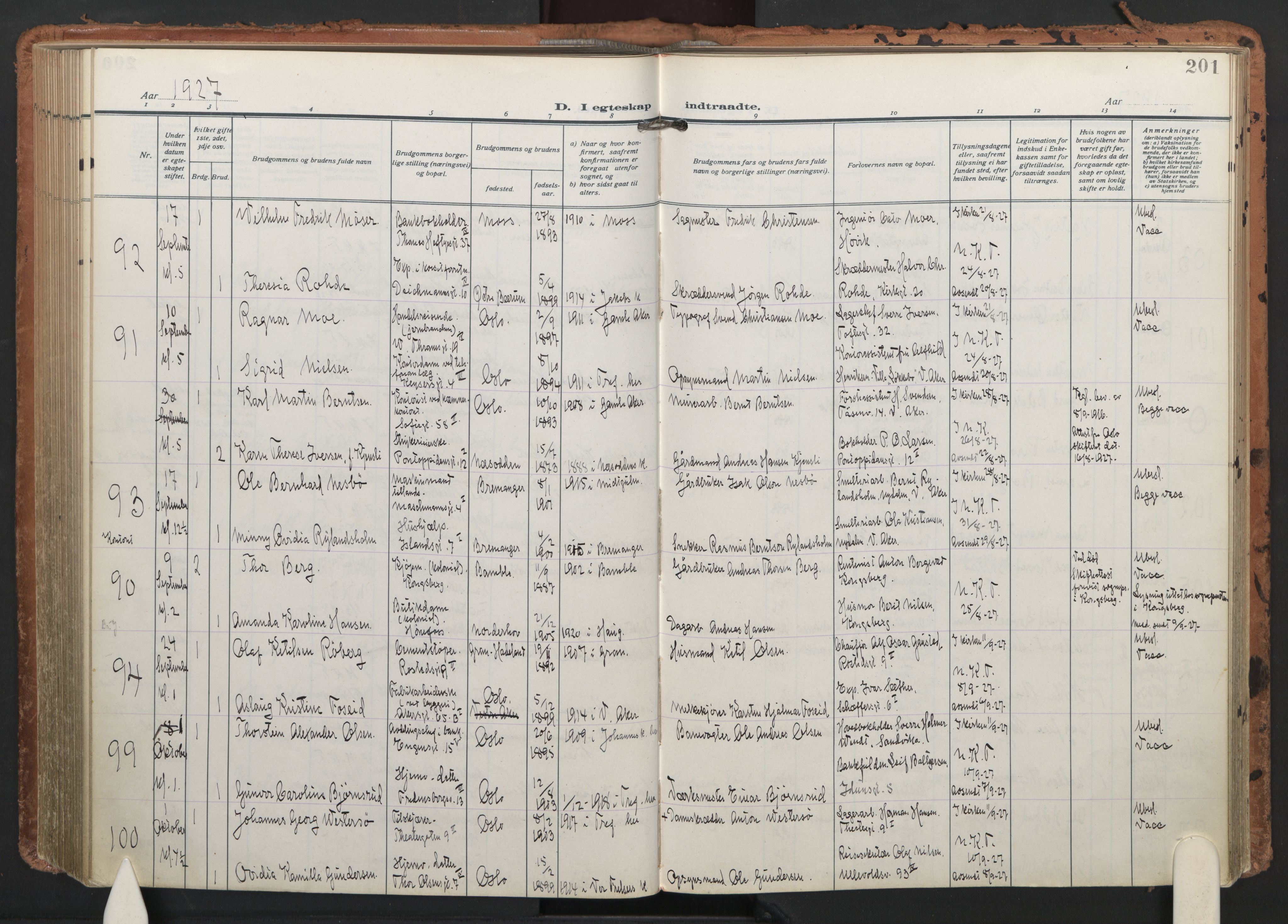 Trefoldighet prestekontor Kirkebøker, AV/SAO-A-10882/F/Fc/L0008: Parish register (official) no. III 8, 1920-1932, p. 201