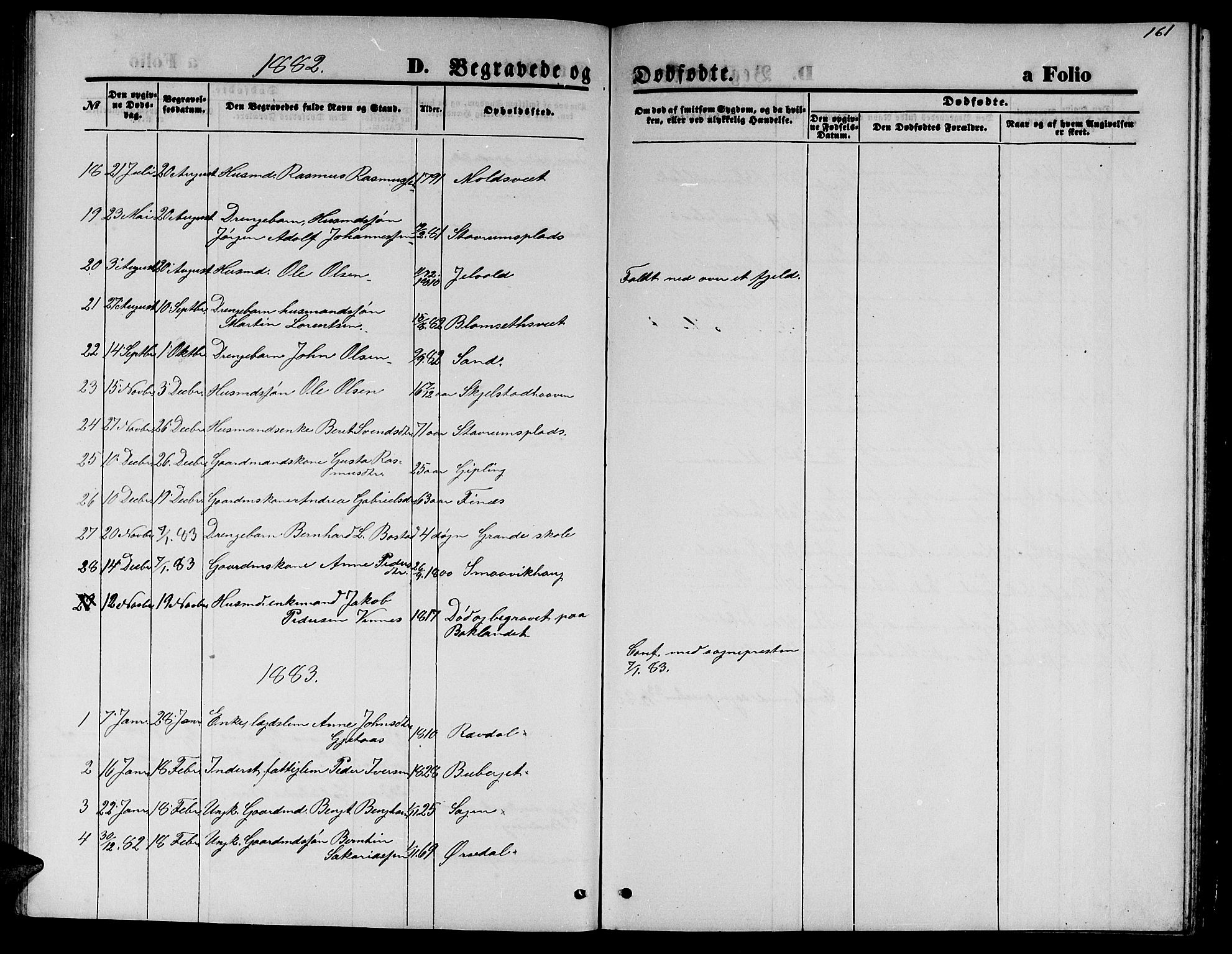 Ministerialprotokoller, klokkerbøker og fødselsregistre - Nord-Trøndelag, SAT/A-1458/744/L0422: Parish register (copy) no. 744C01, 1871-1885, p. 161