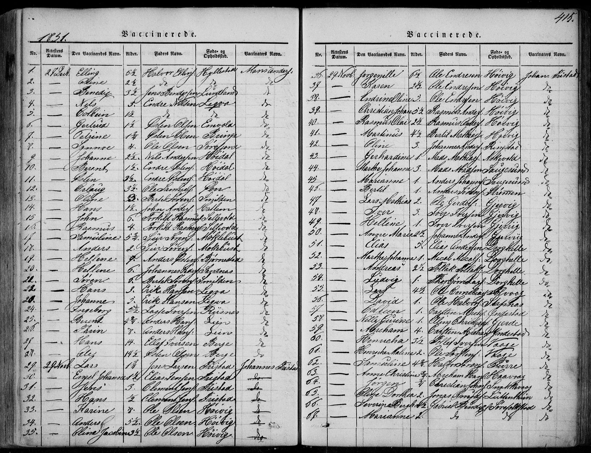 Askvoll sokneprestembete, SAB/A-79501/H/Haa/Haaa/L0011/0002: Parish register (official) no. A 11 II, 1845-1878, p. 415