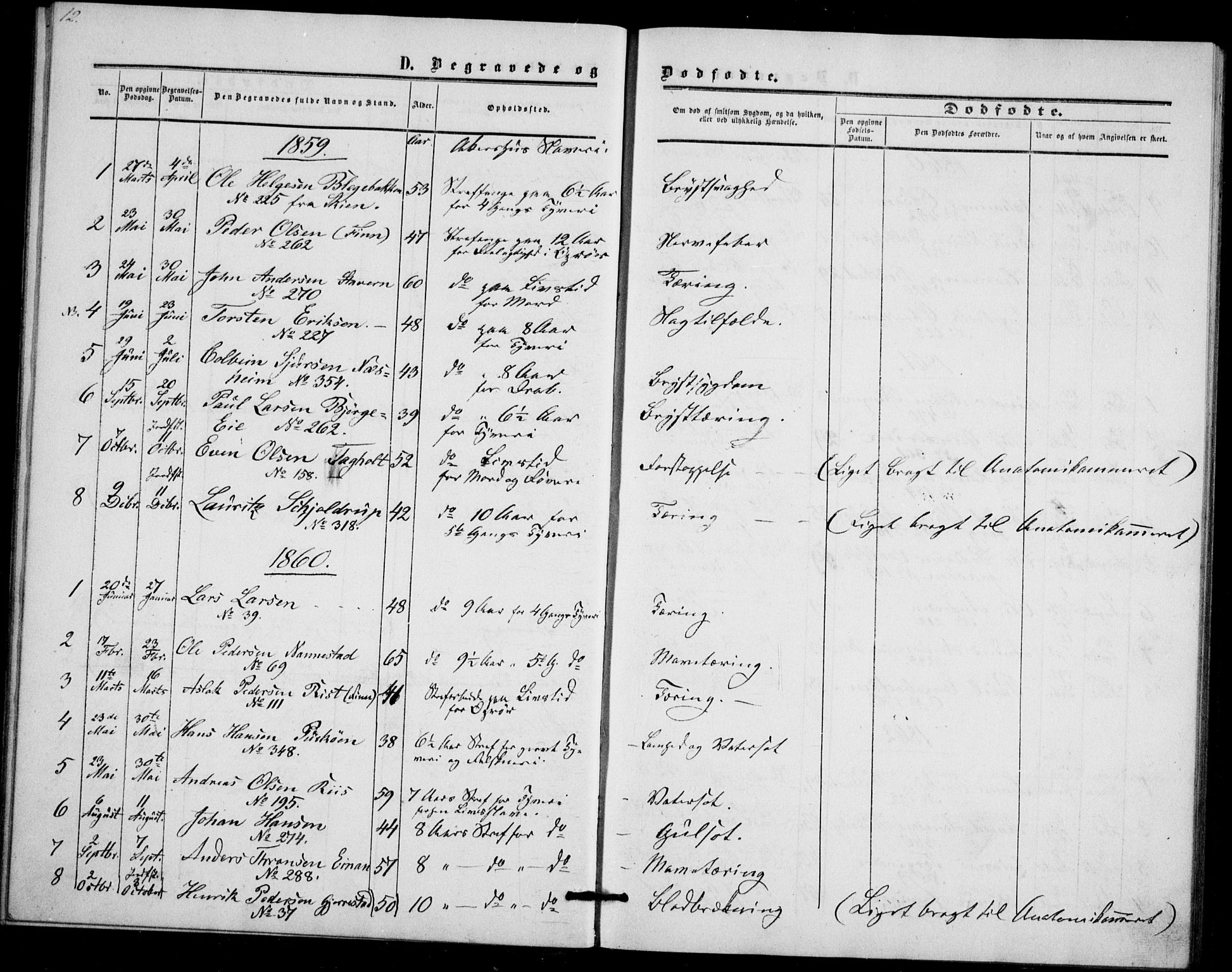 Akershus festnings slaveri Kirkebøker, SAO/A-10841/F/Fa/L0002: Parish register (official) no. 2, 1852-1883, p. 12