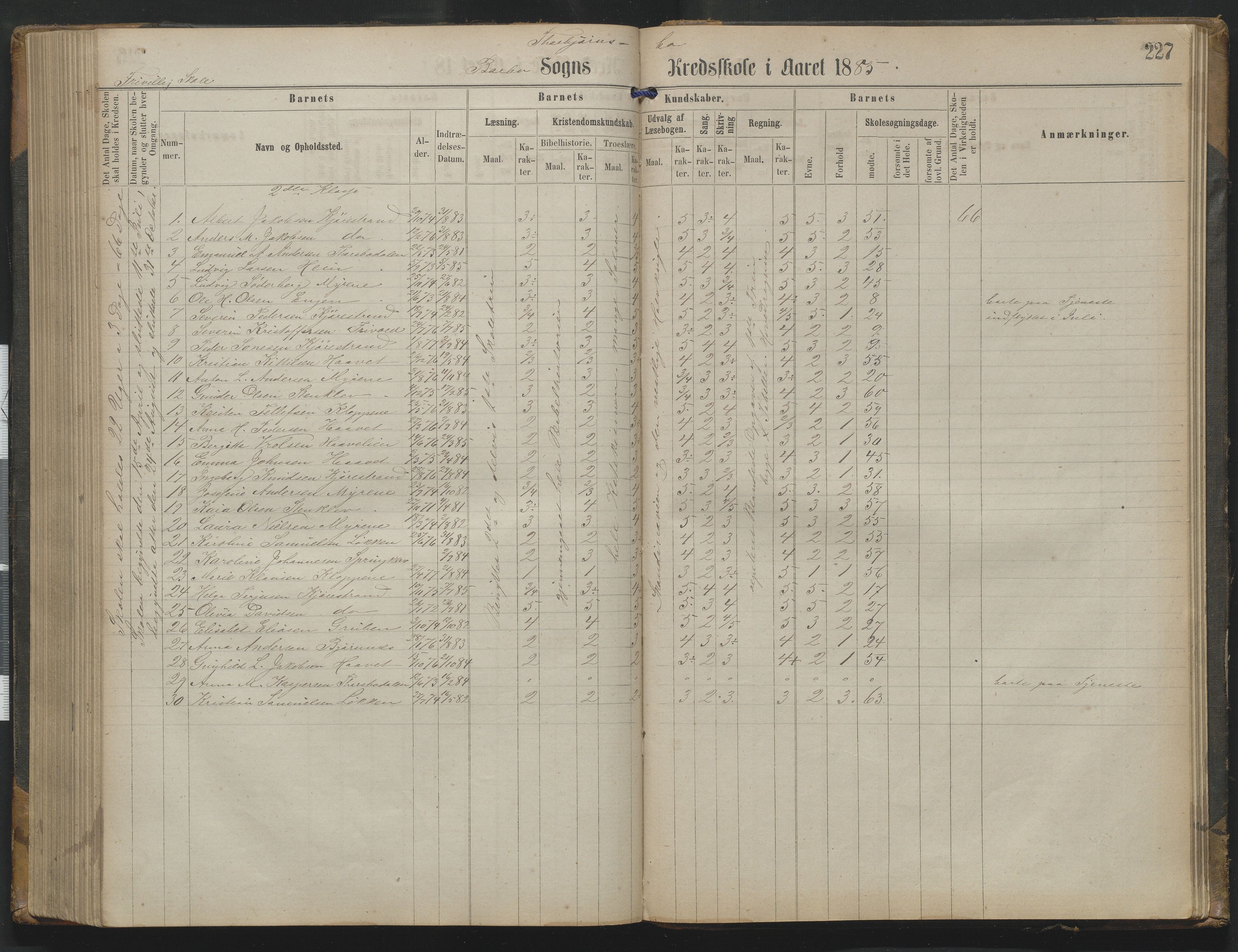 Arendal kommune, Katalog I, AAKS/KA0906-PK-I/07/L0342: Protokoll Torbjørnsbu skole, 1869-1890, p. 227