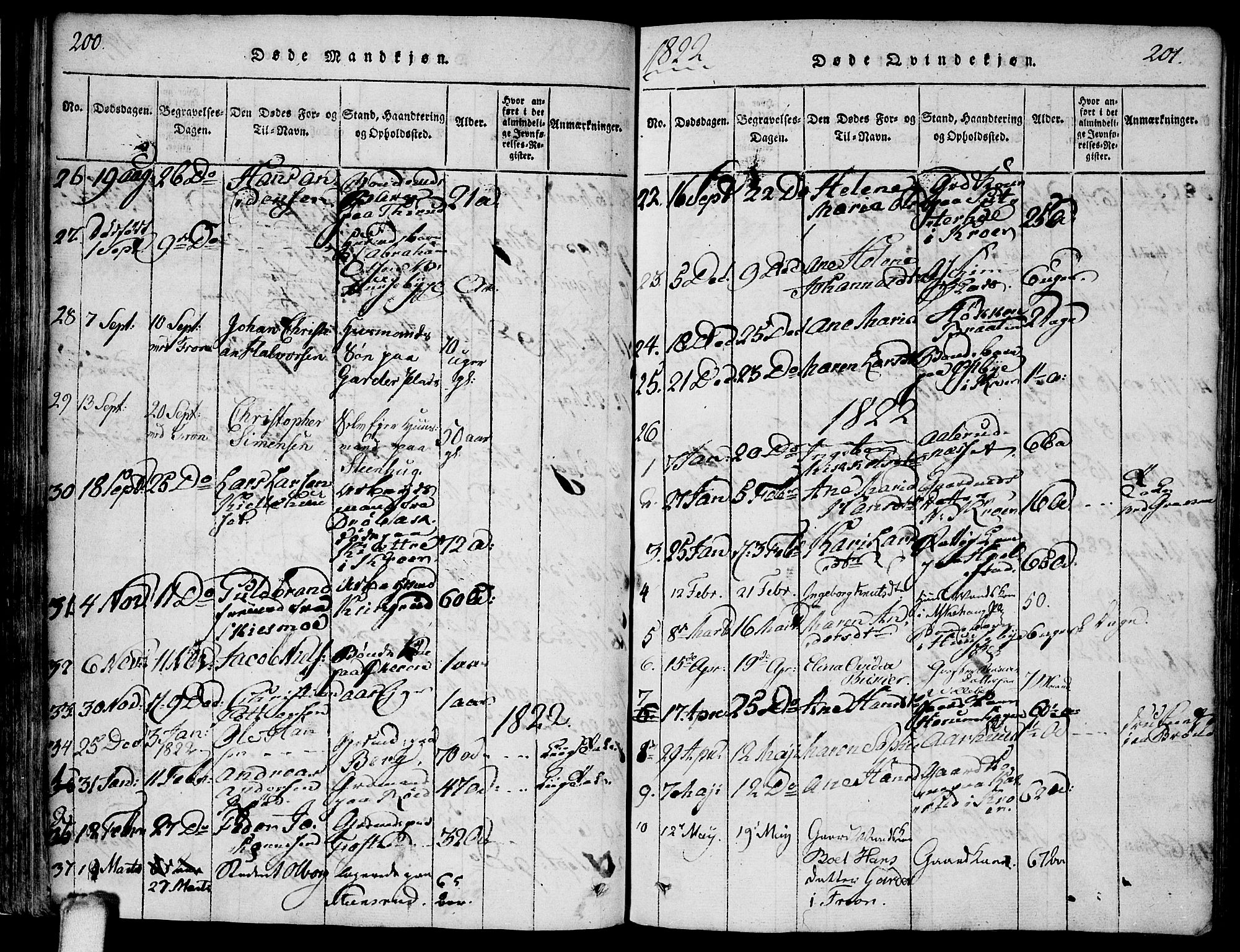 Ås prestekontor Kirkebøker, AV/SAO-A-10894/F/Fa/L0004: Parish register (official) no. I 4, 1818-1826, p. 200-201